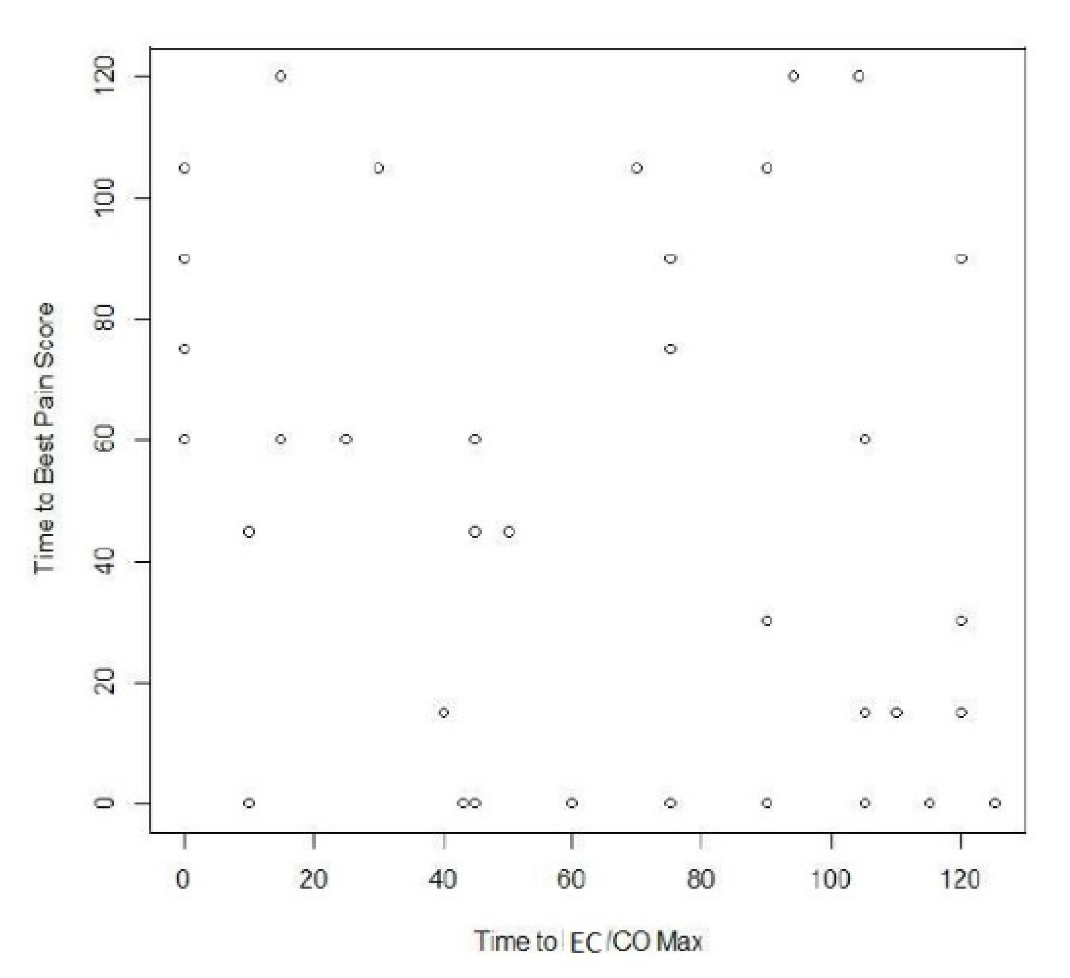 Children 05 00017 g001