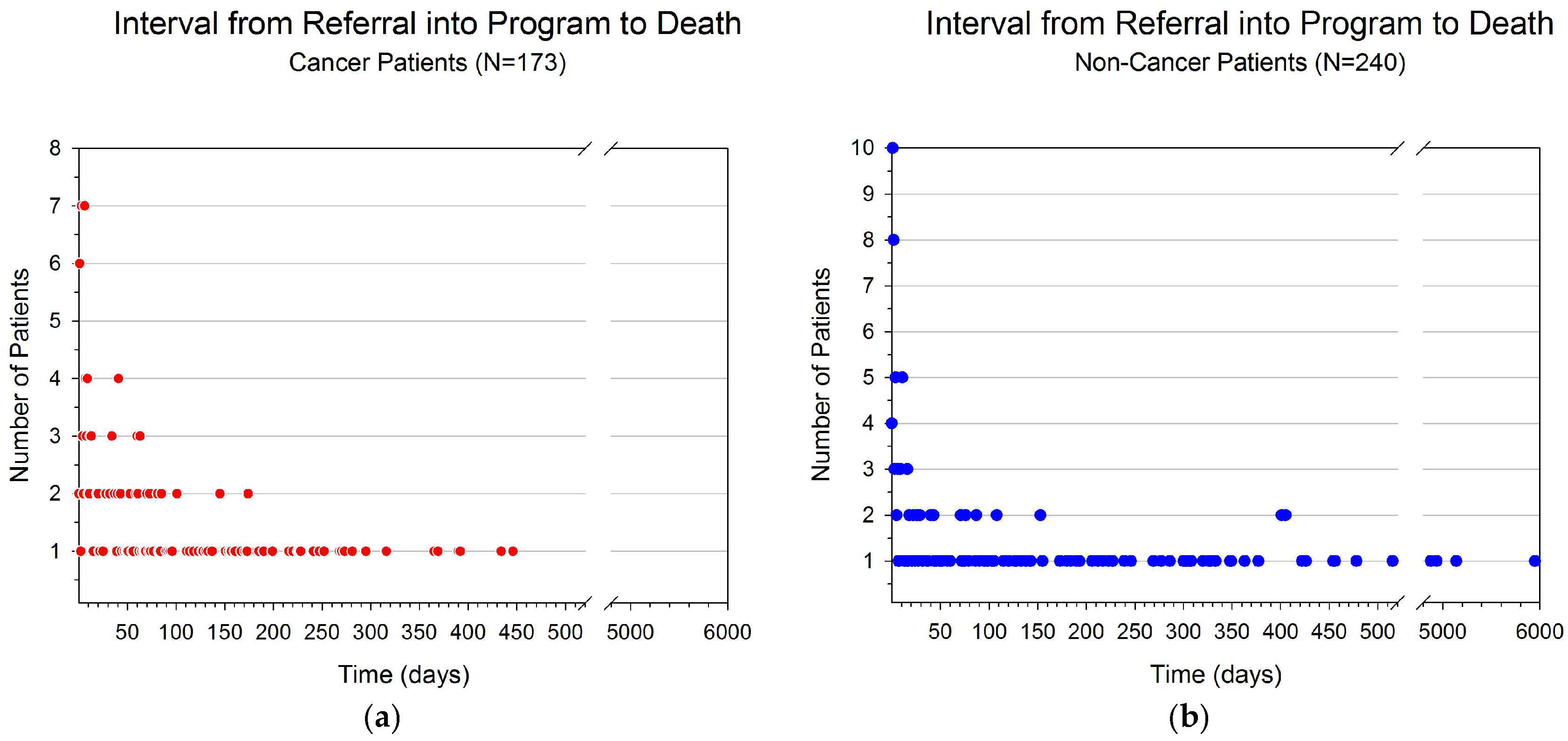 Children 05 00028 g002