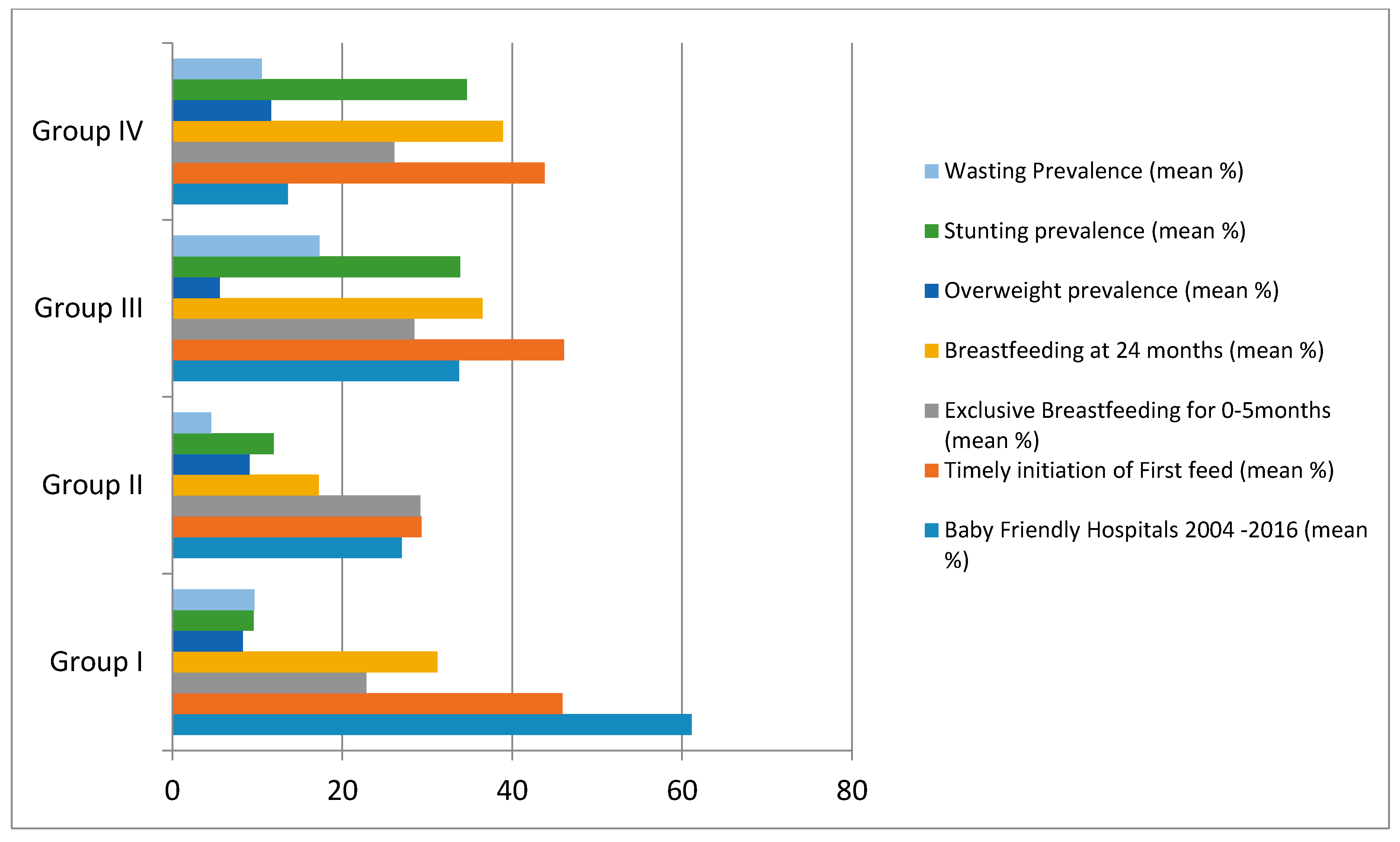 Children 05 00041 g001