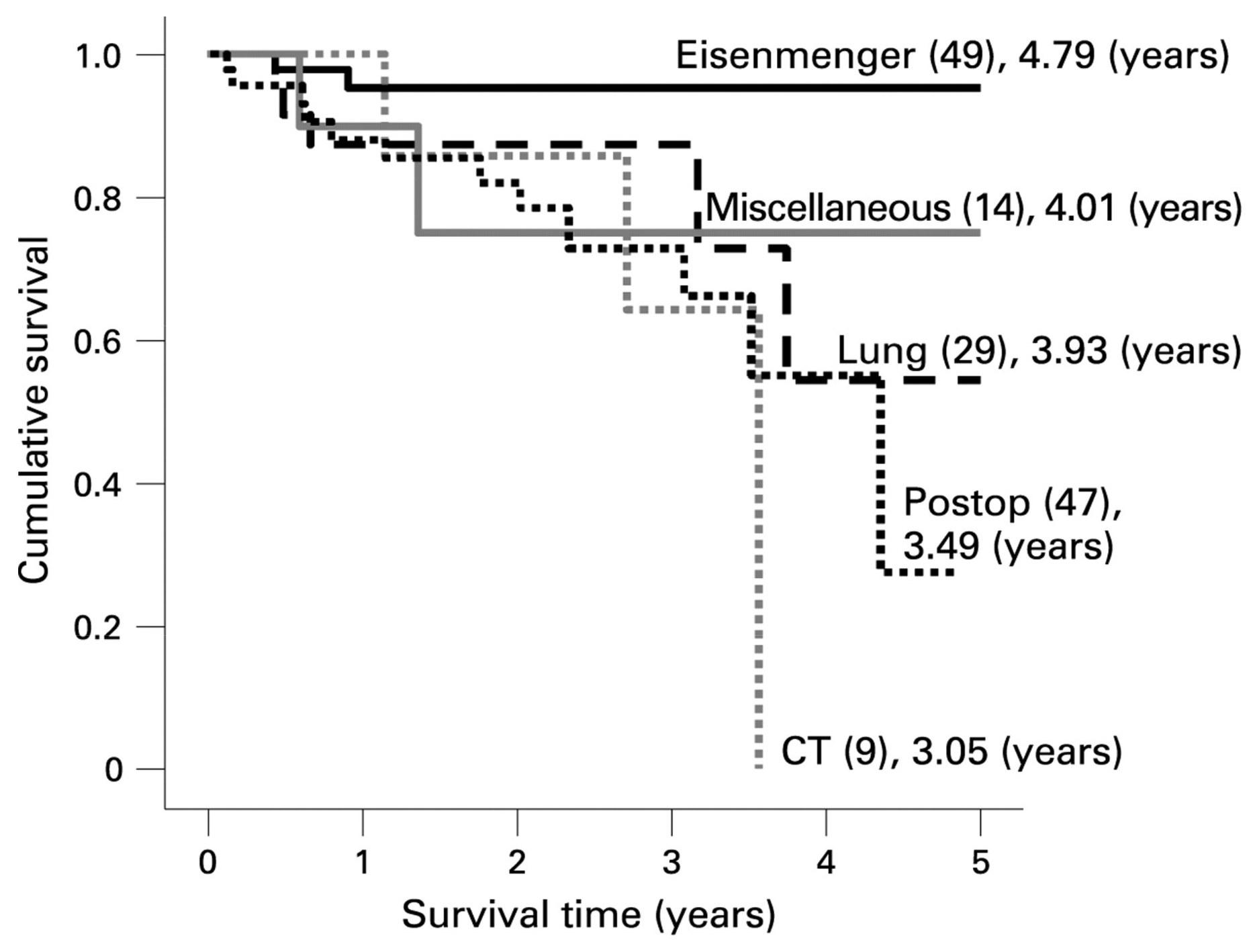 Children 05 00044 g004