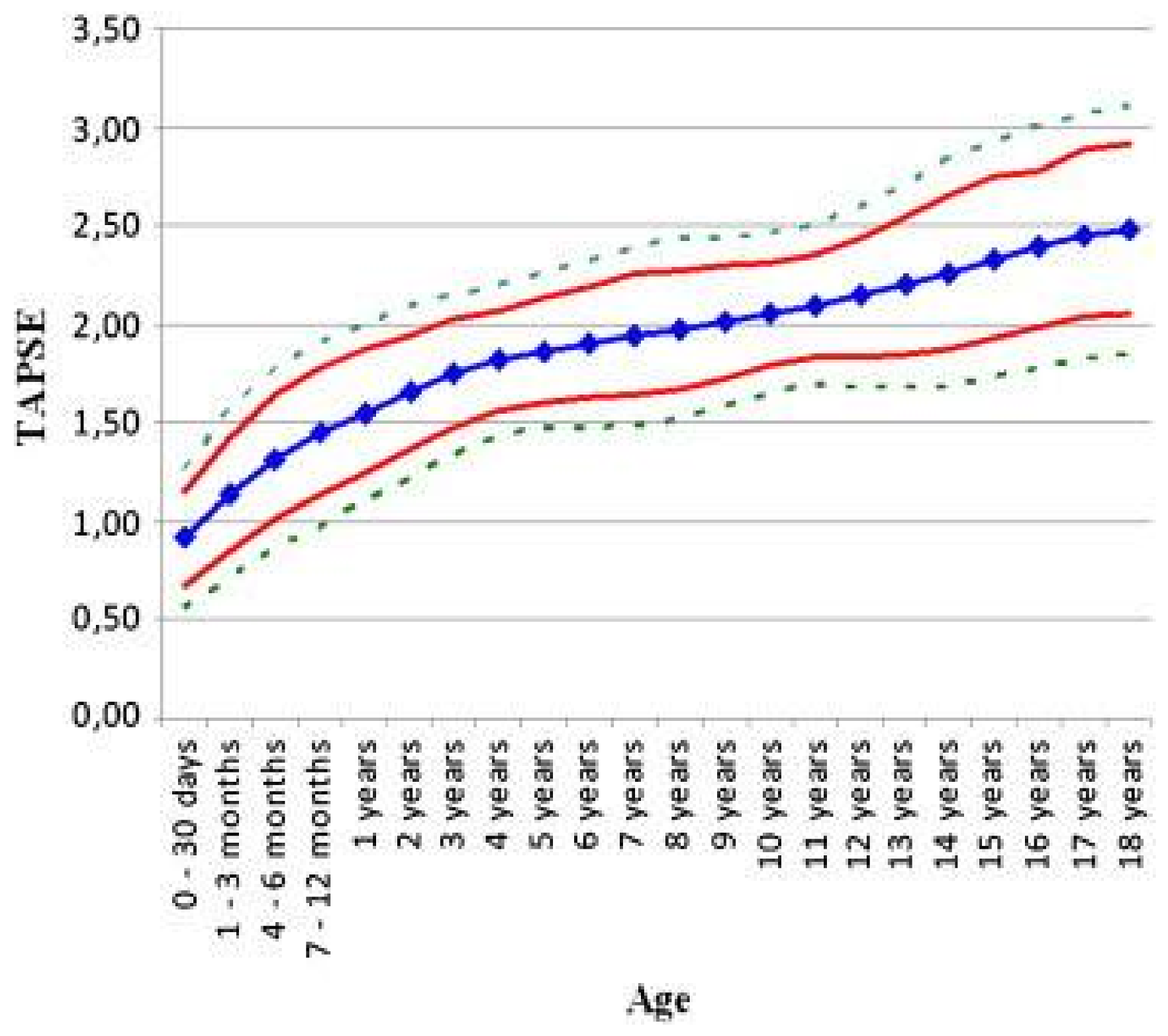 Children 05 00044 g005