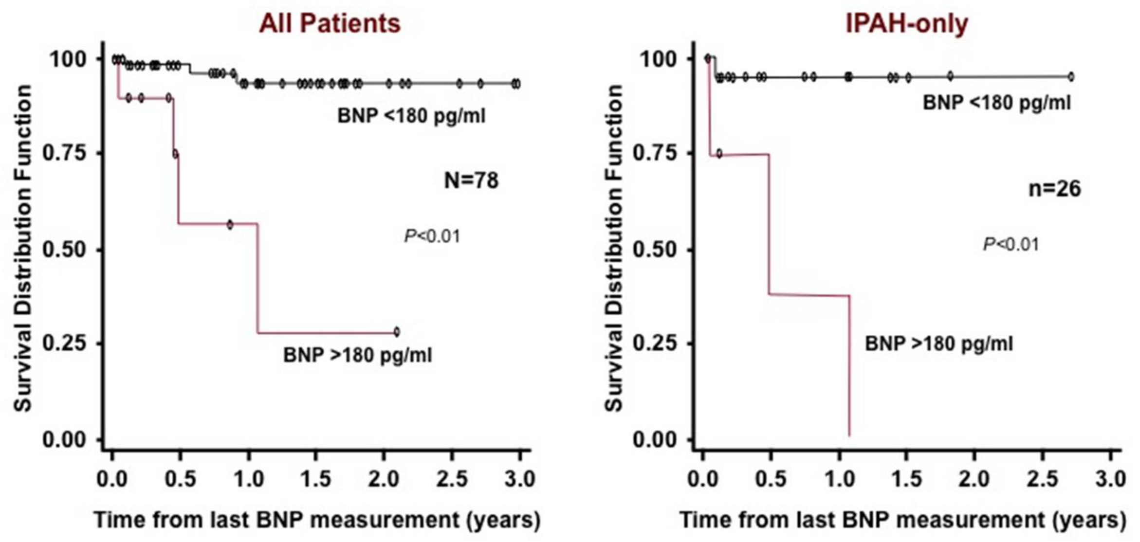 Children 05 00044 g009