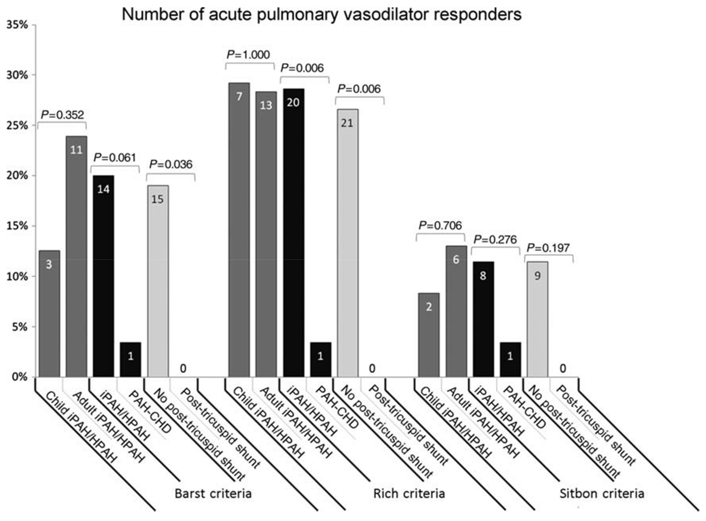 Children 05 00044 g010