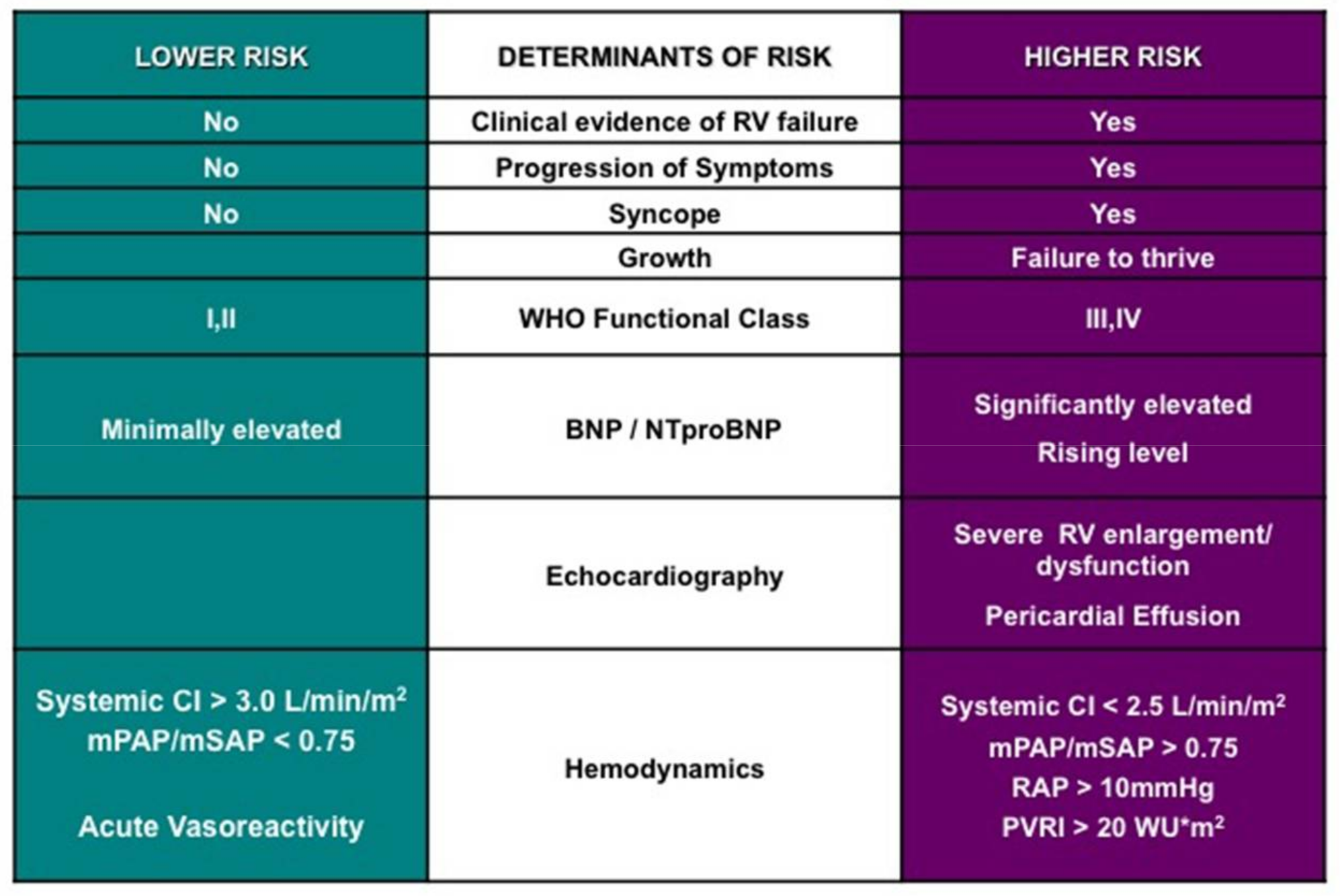 Children 05 00044 g012