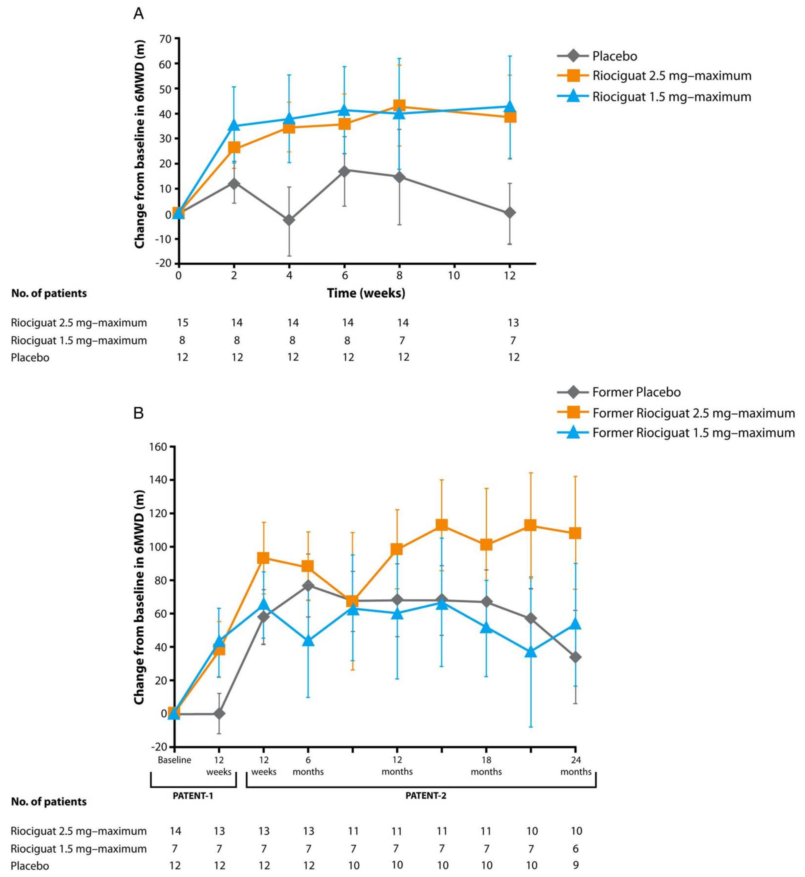Children 05 00044 g014