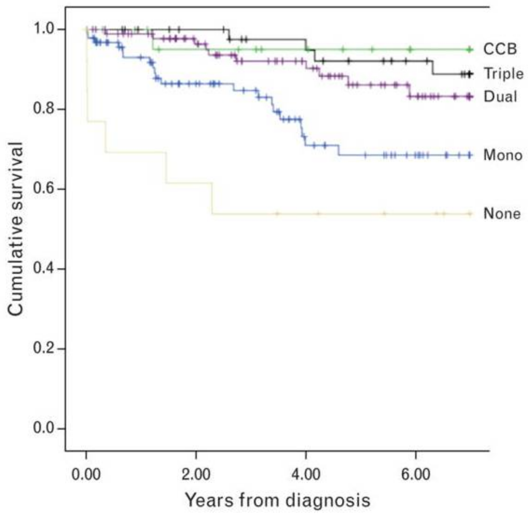 Children 05 00044 g015