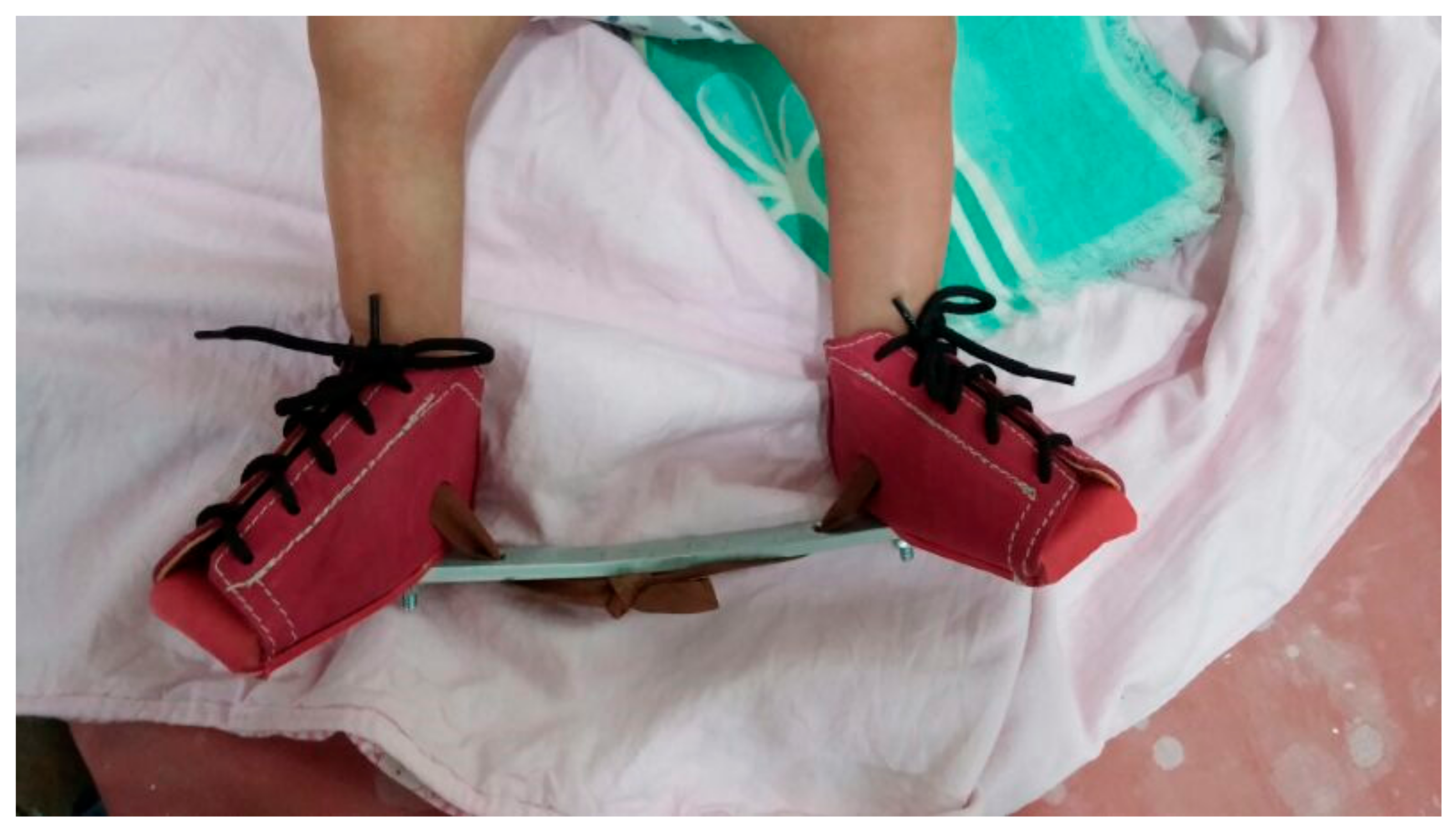 Children 05 00049 g007