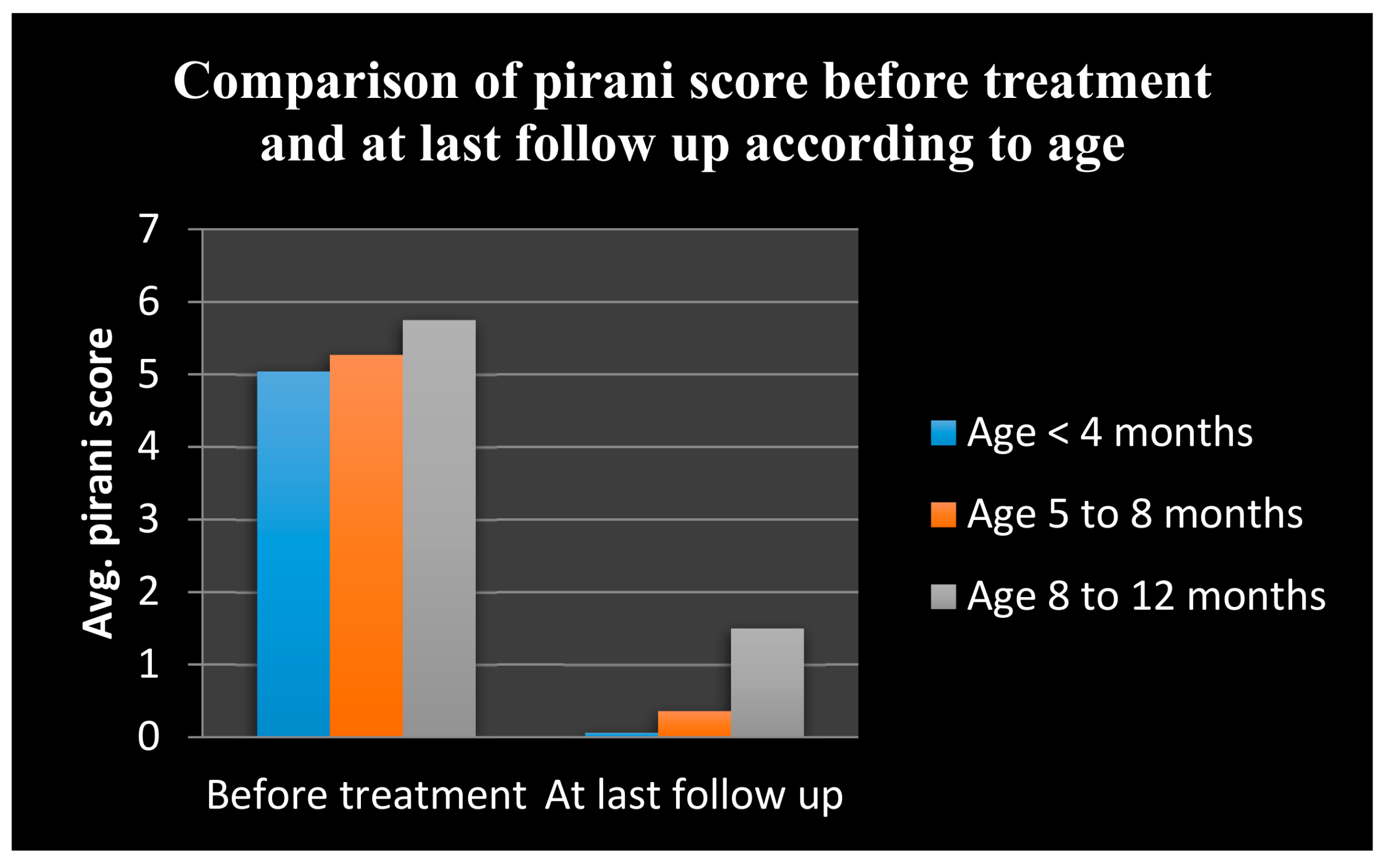 Children 05 00049 g009