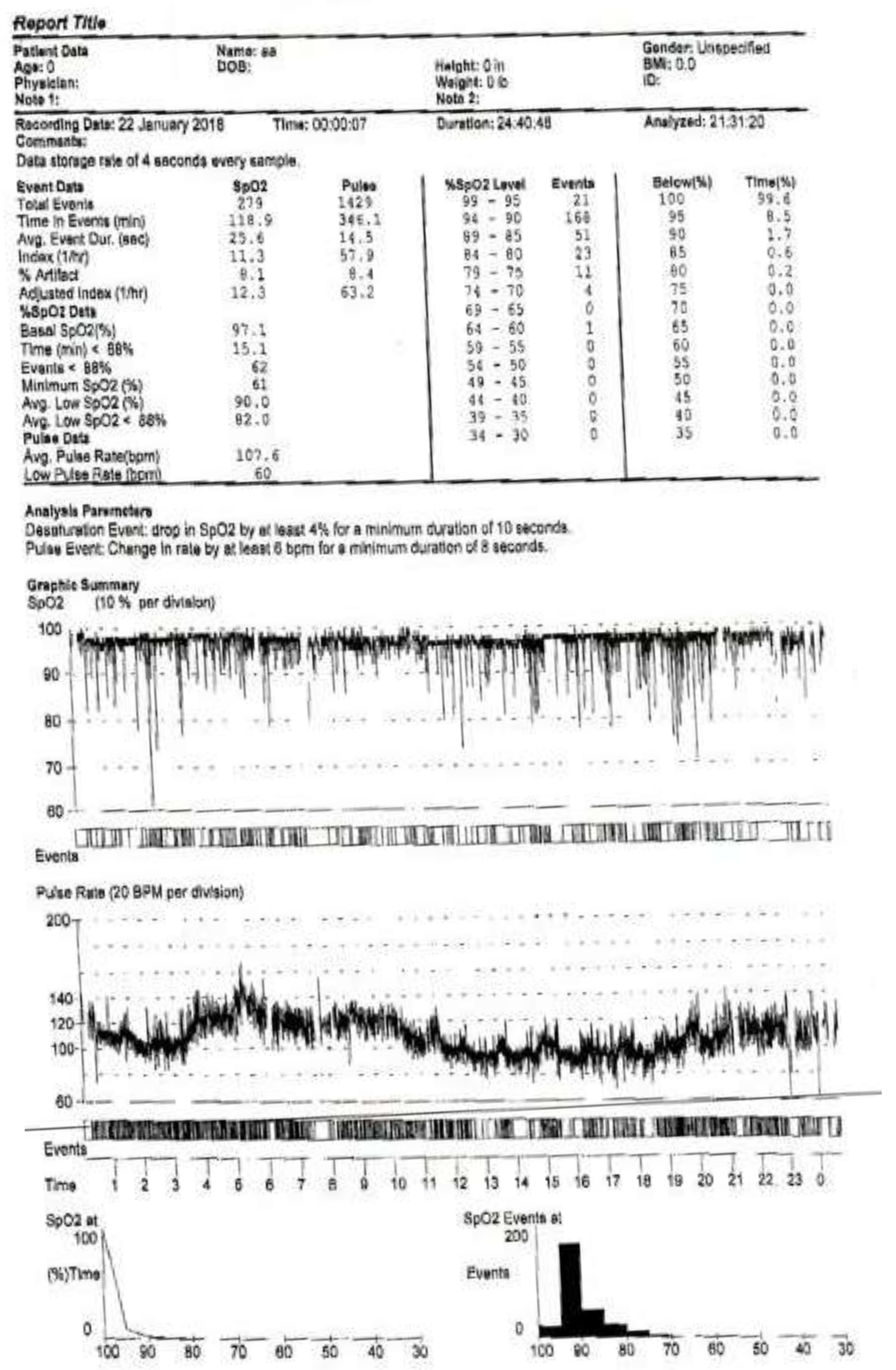 Children 05 00078 g005