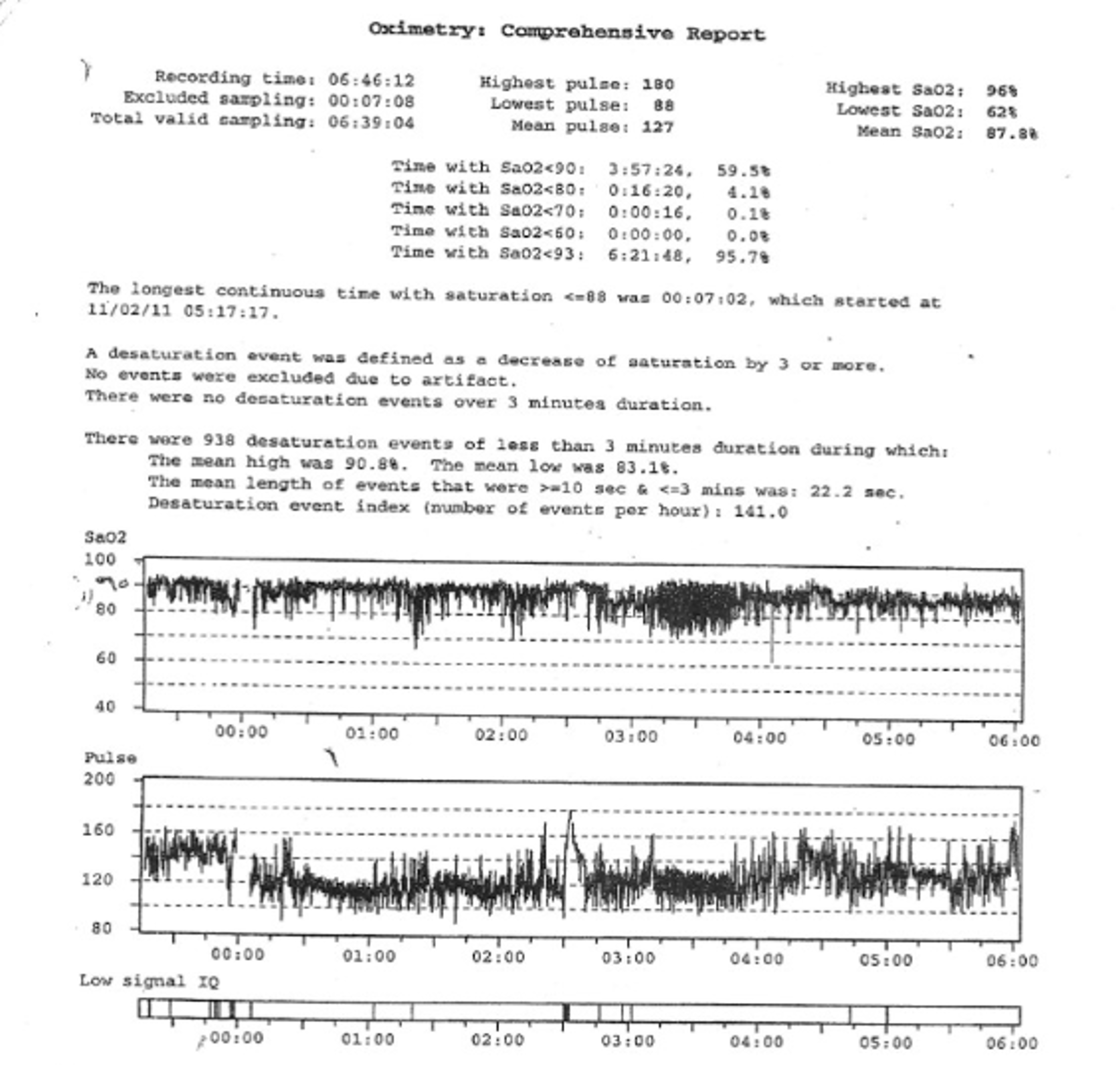 Children 05 00078 g006