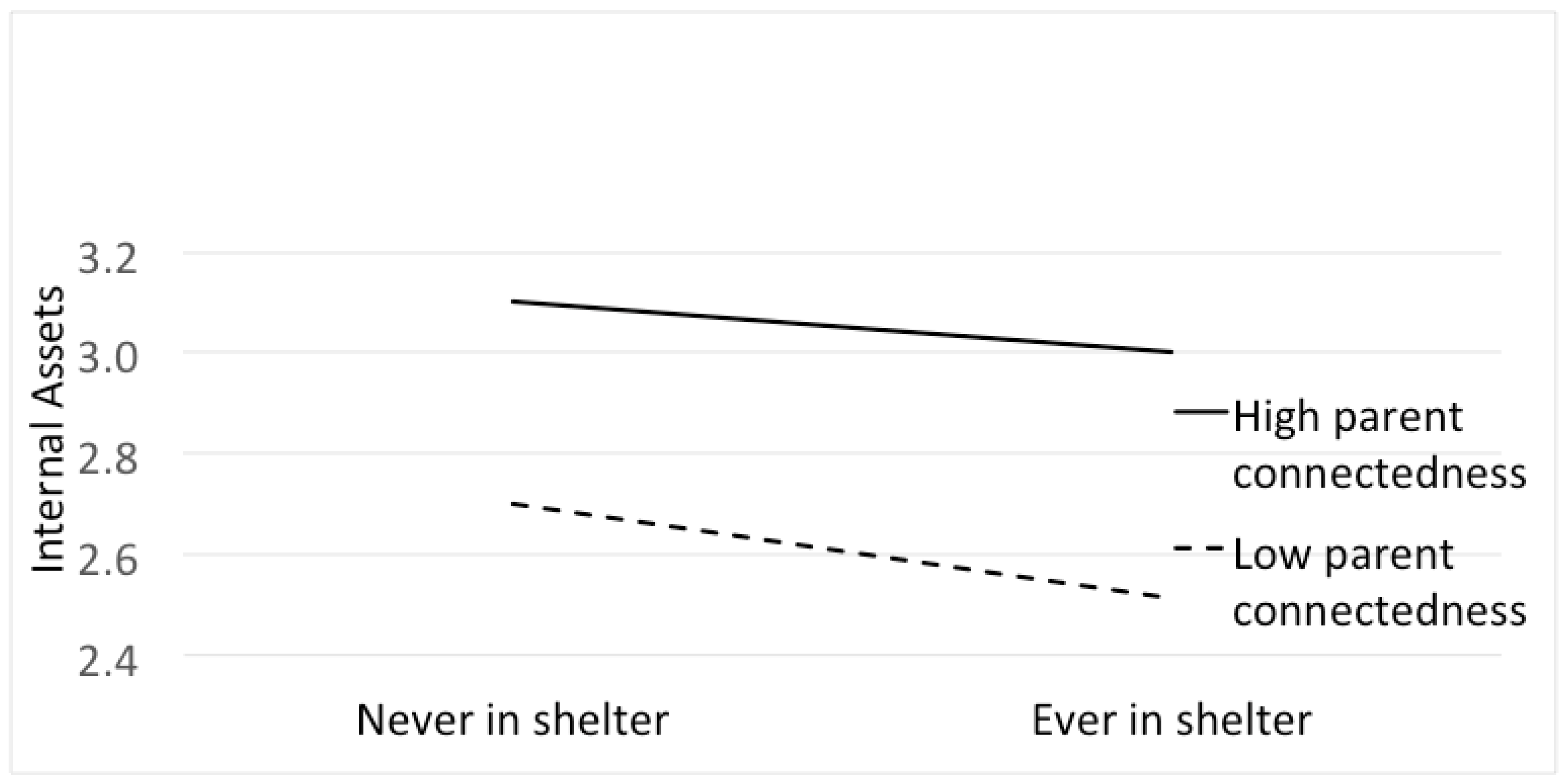 Children 05 00096 g001 Children 05 00096 g001