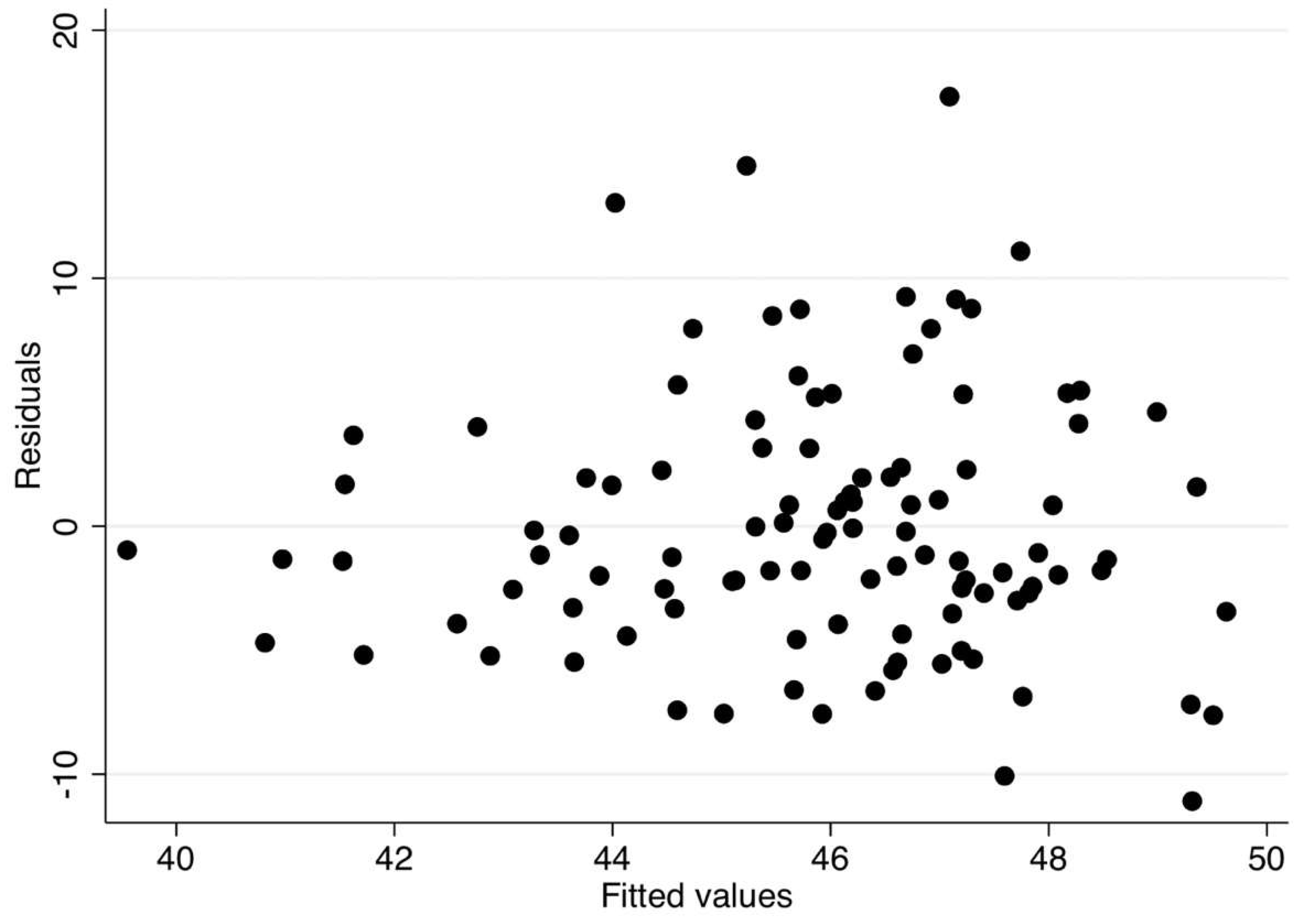 Children 06 00008 g001 Children 06 00008 g001