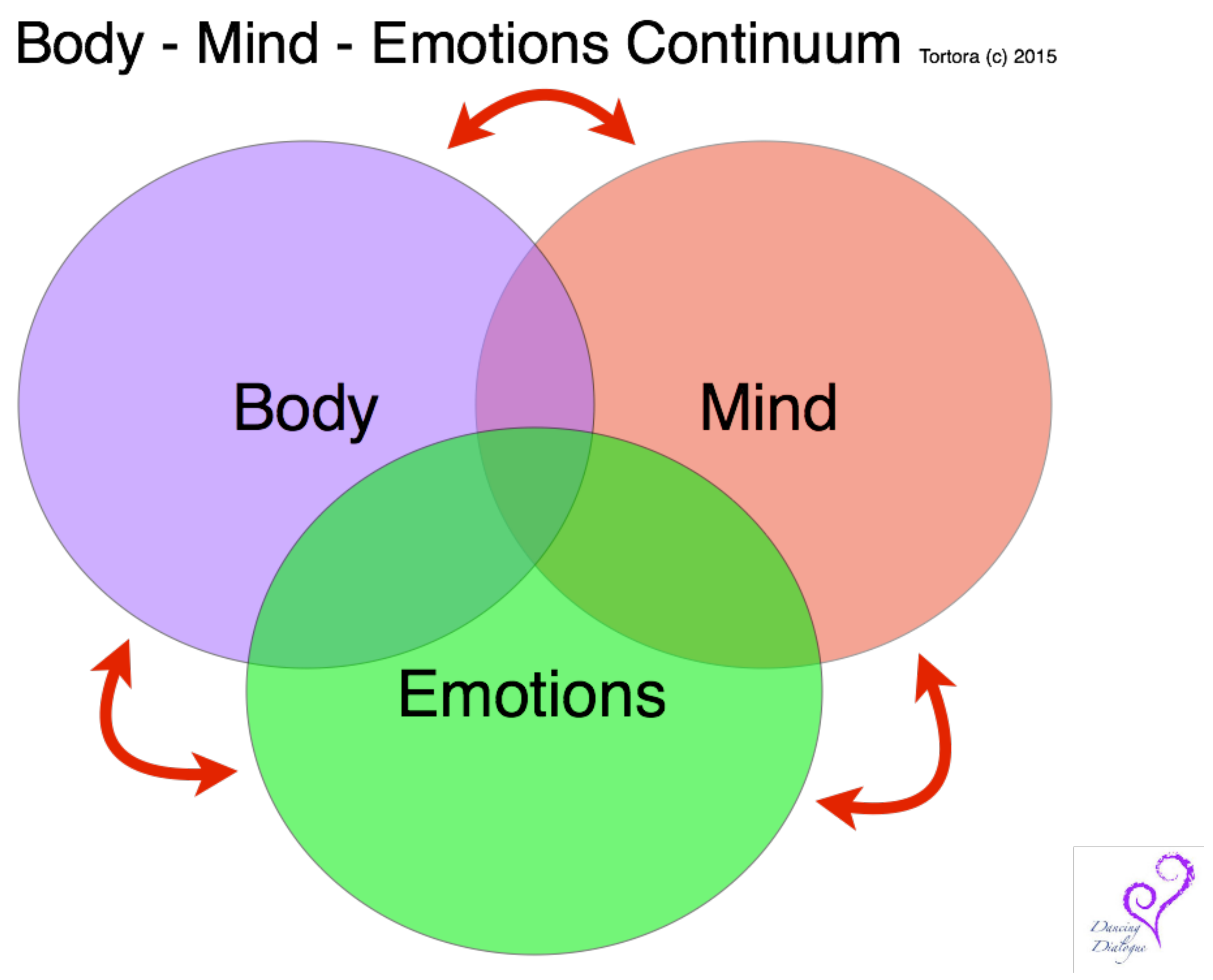 Children 06 00014 g001