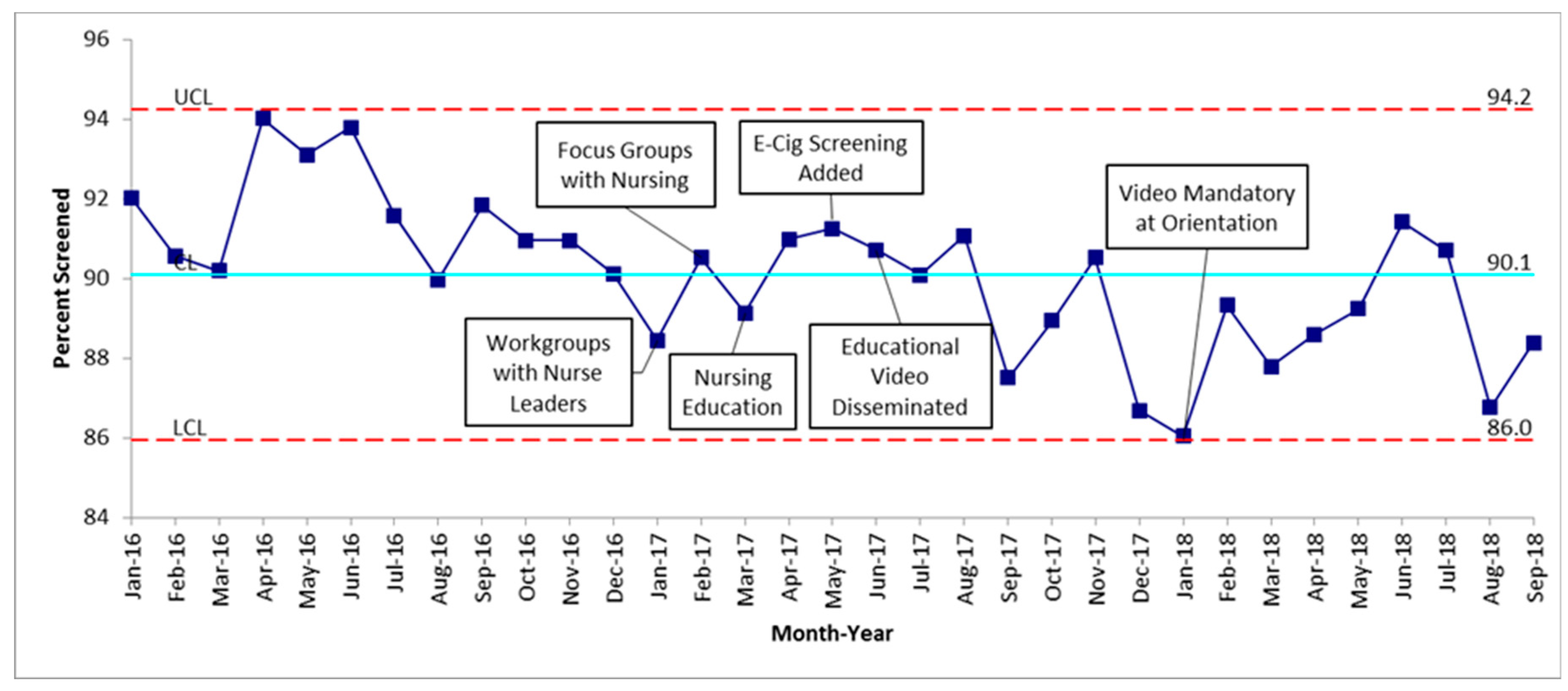 Children 06 00037 g001 Children 06 00037 g001