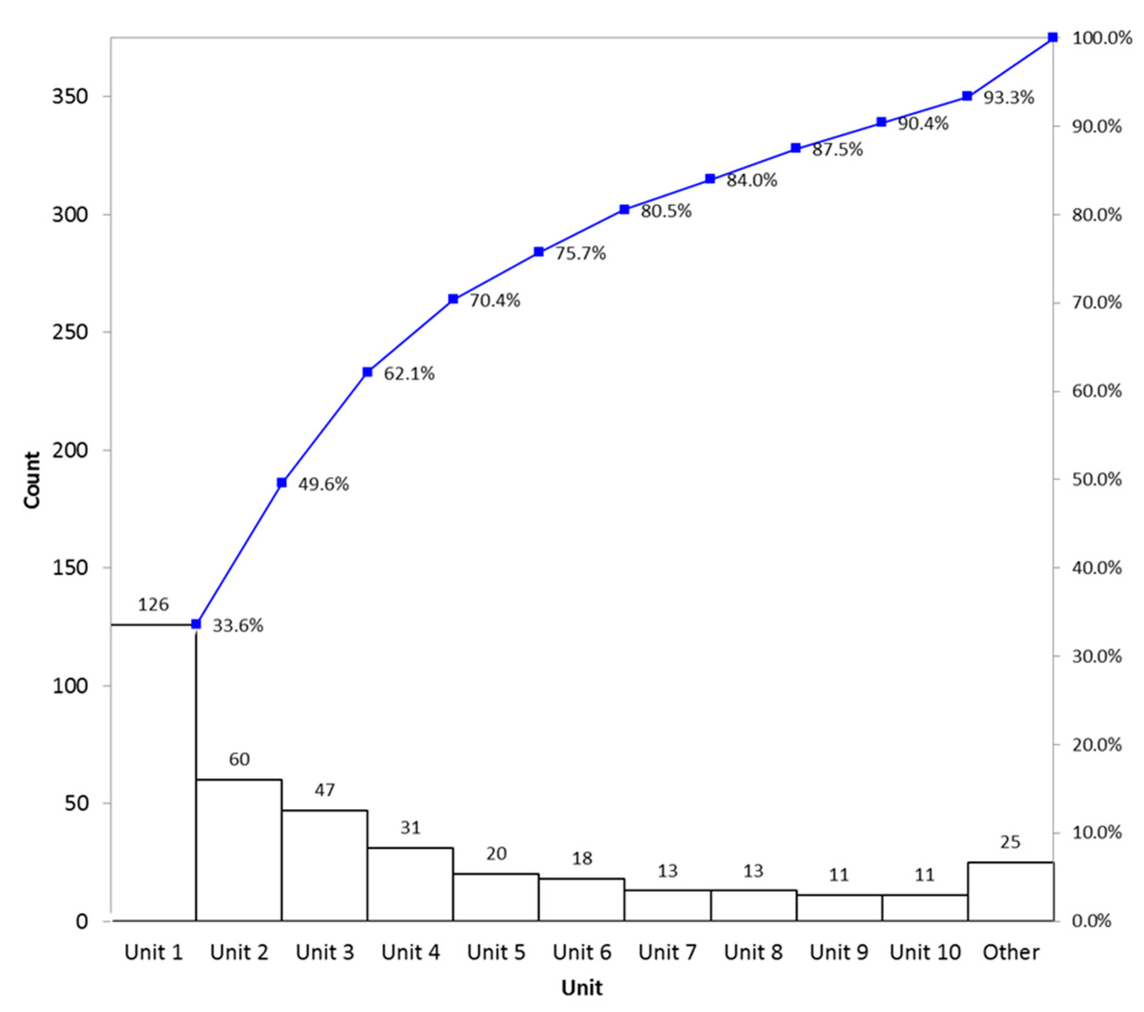 Children 06 00037 g004 Children 06 00037 g004