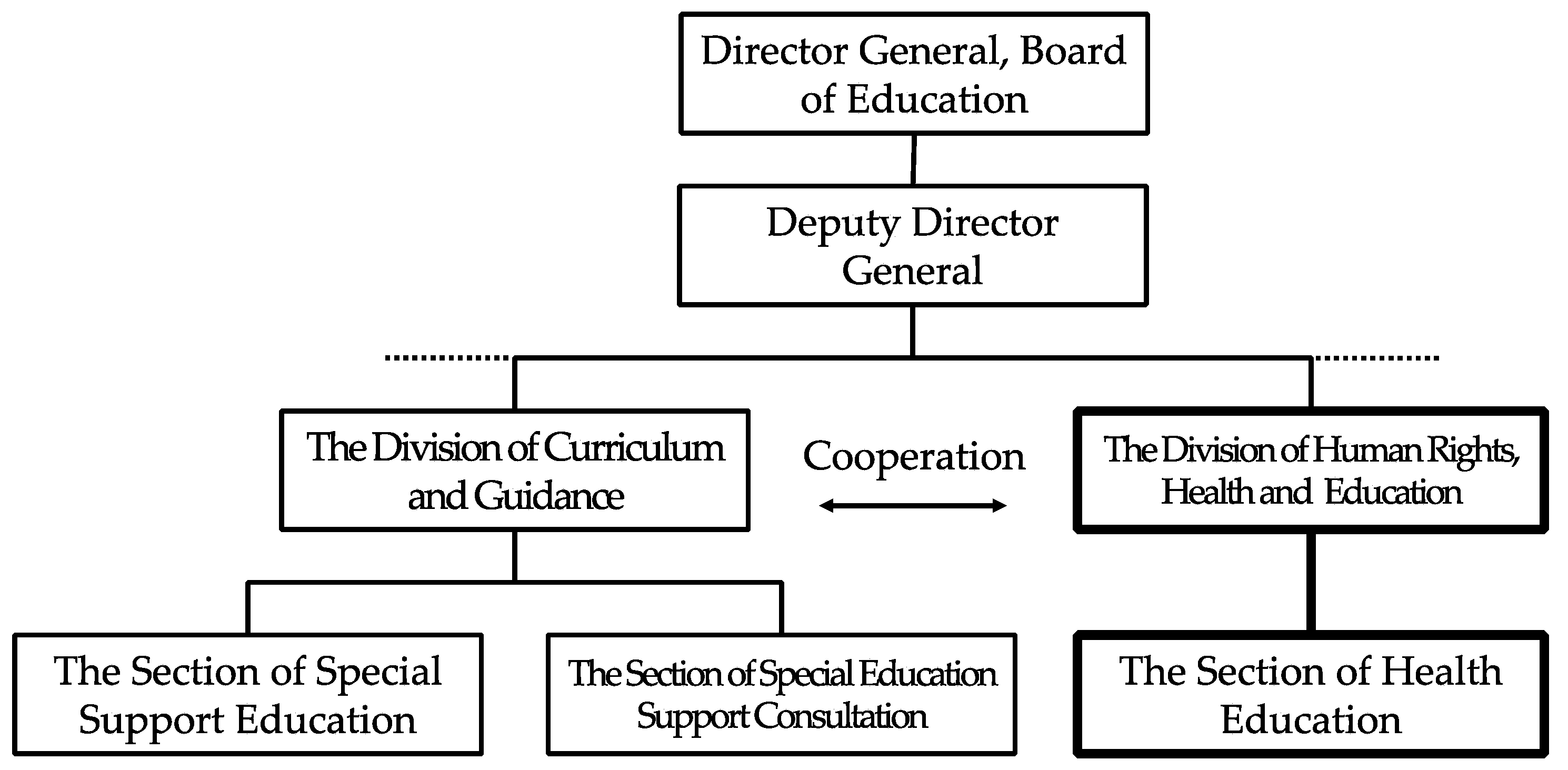 Children 06 00039 g001