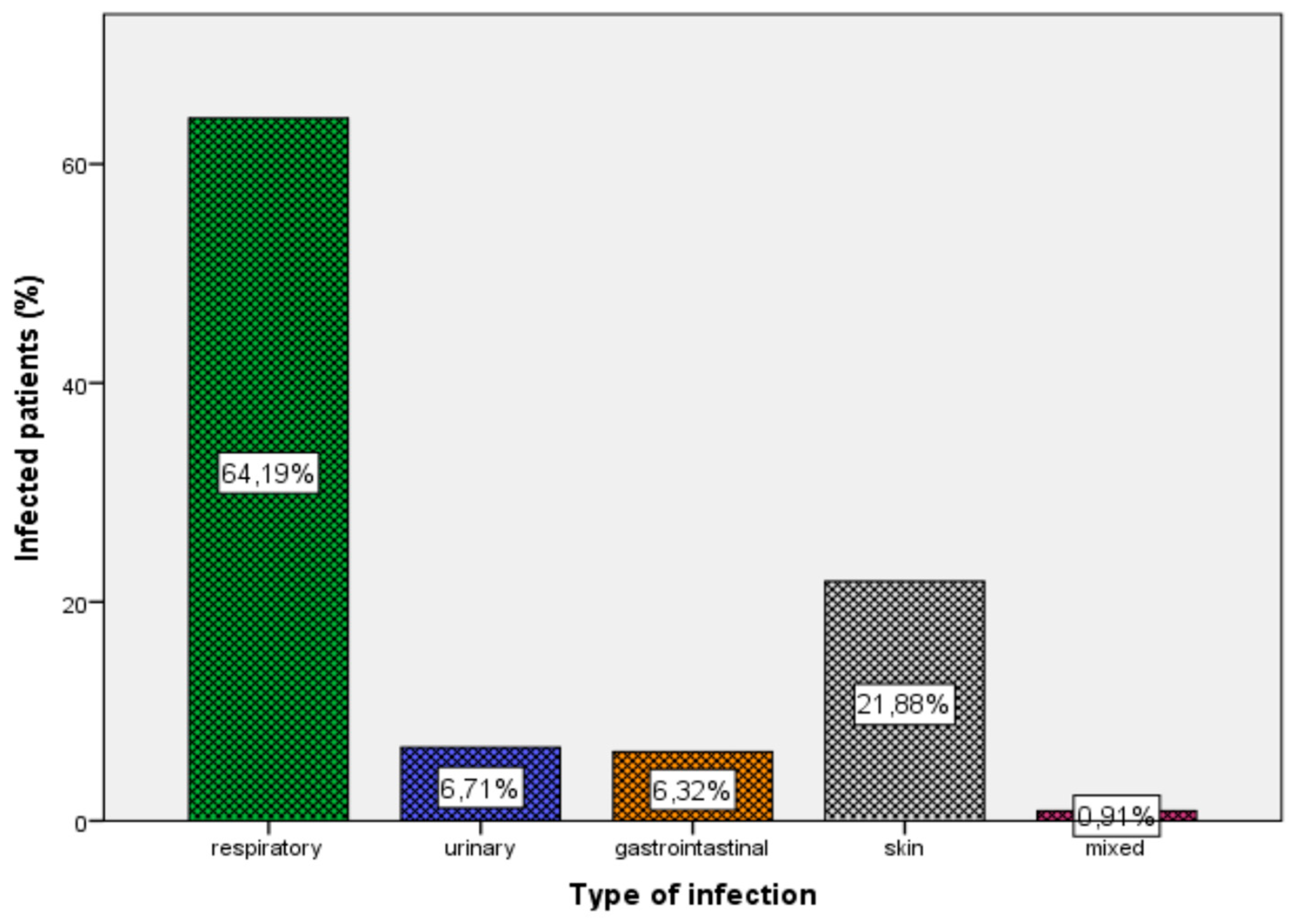 Children 06 00046 g001