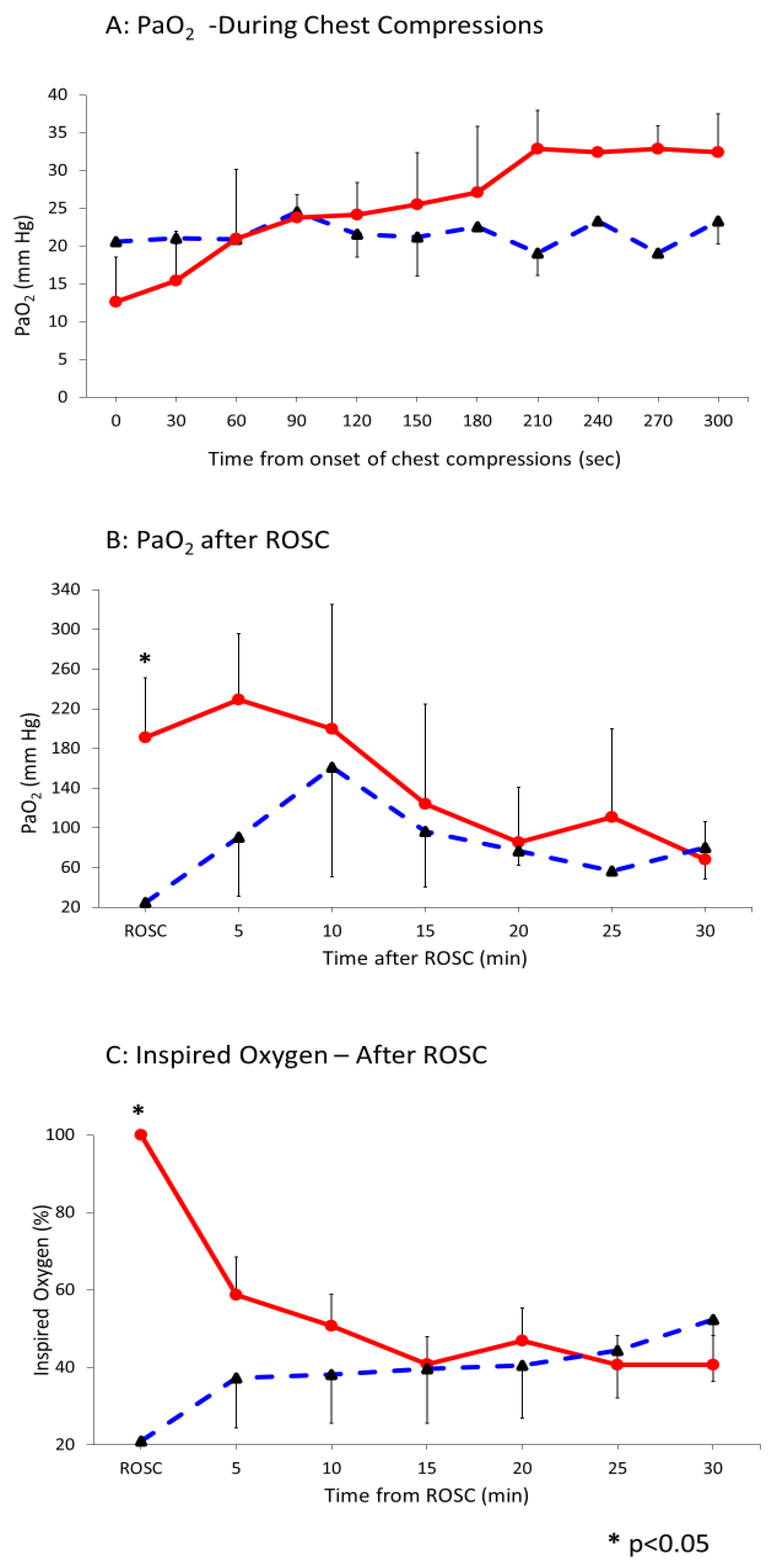 Children 06 00052 g001