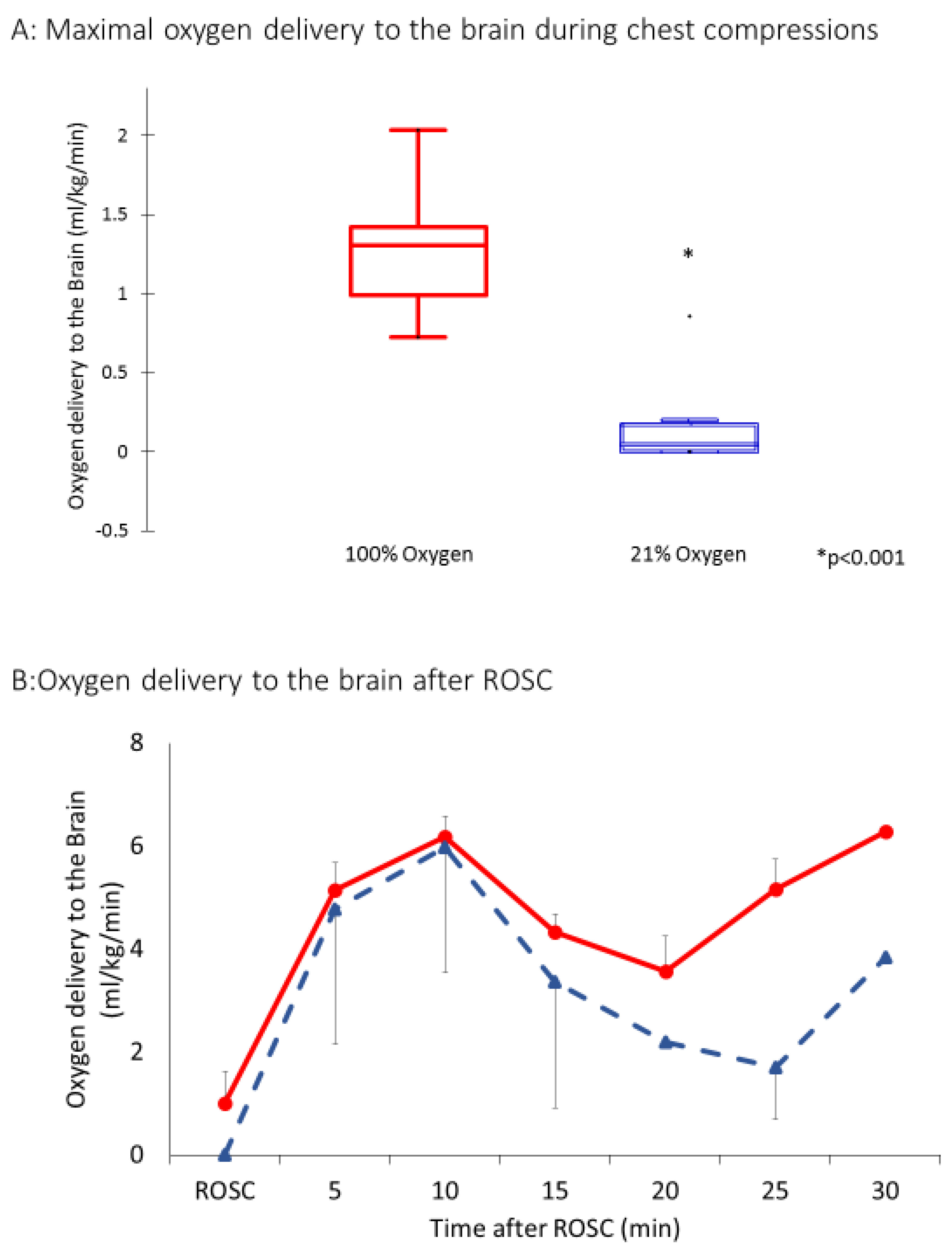 Children 06 00052 g006