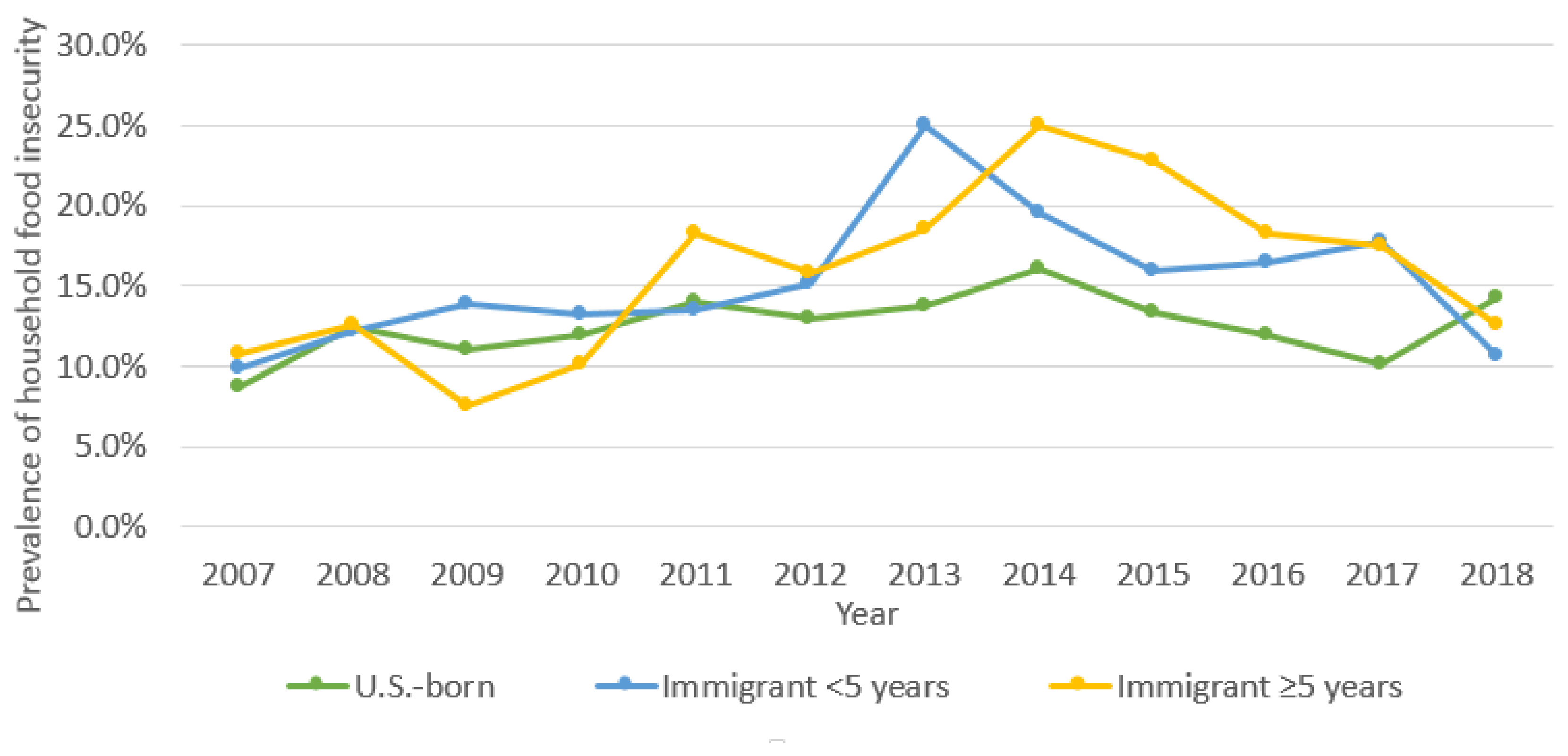 Children 06 00055 g002