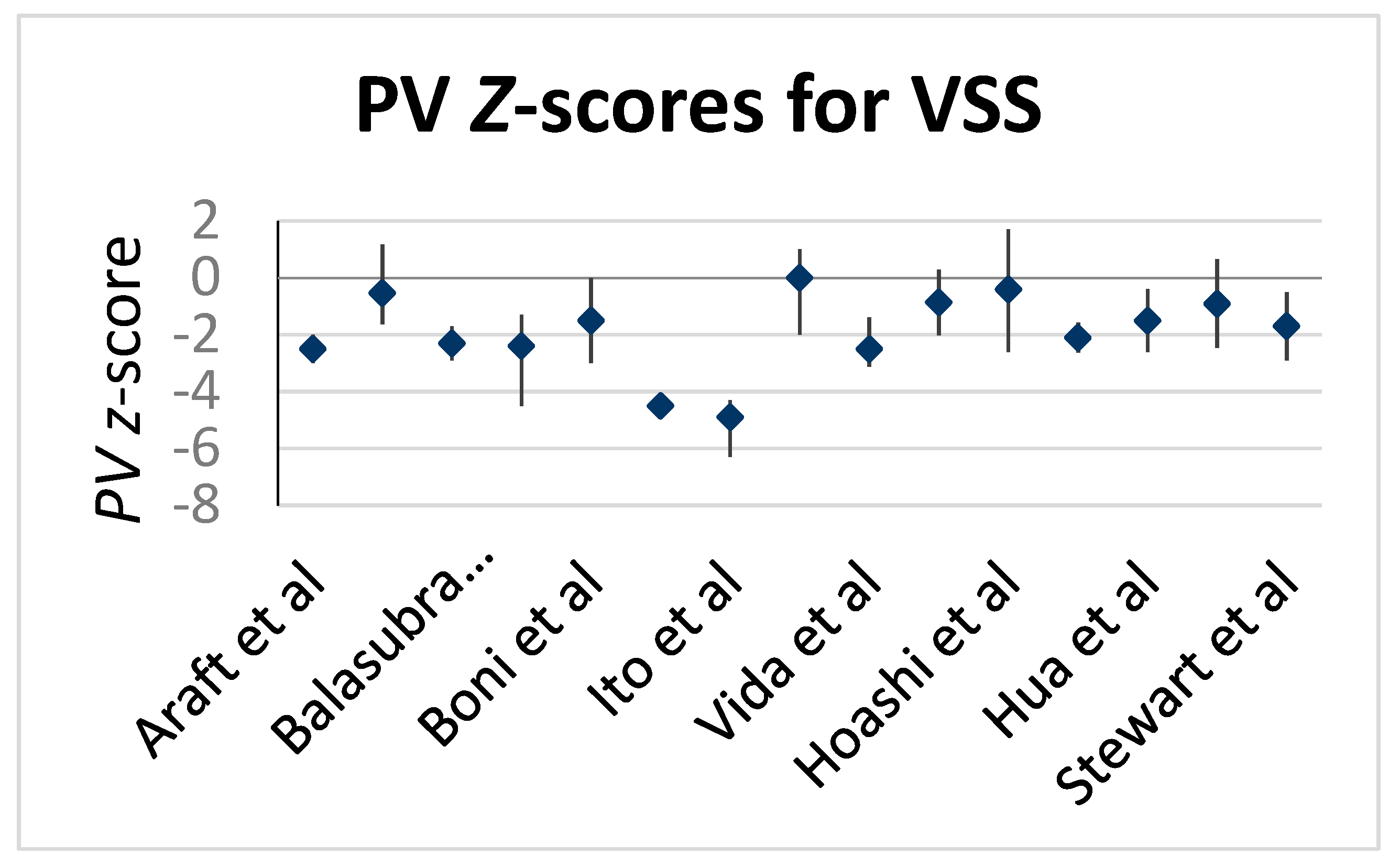 Children 06 00067 g002