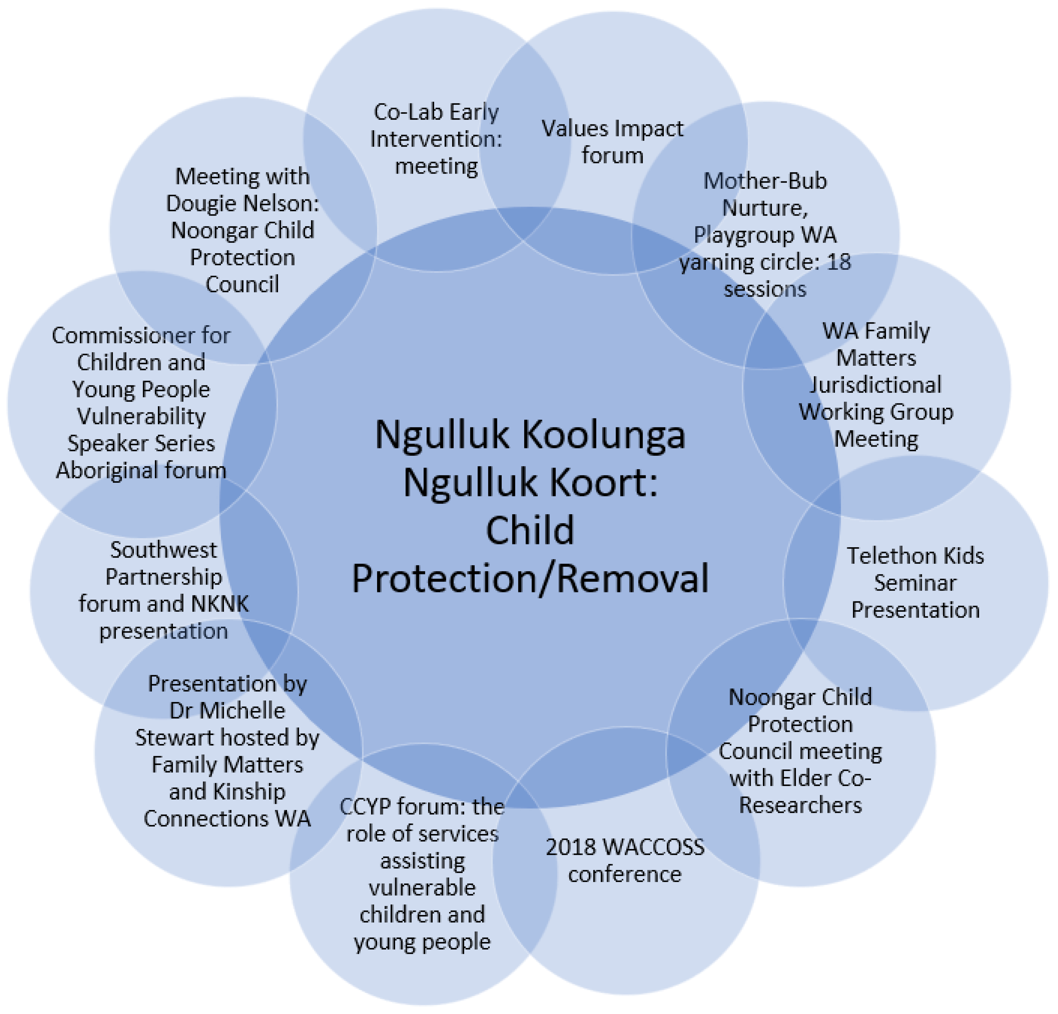 Children 06 00106 g003