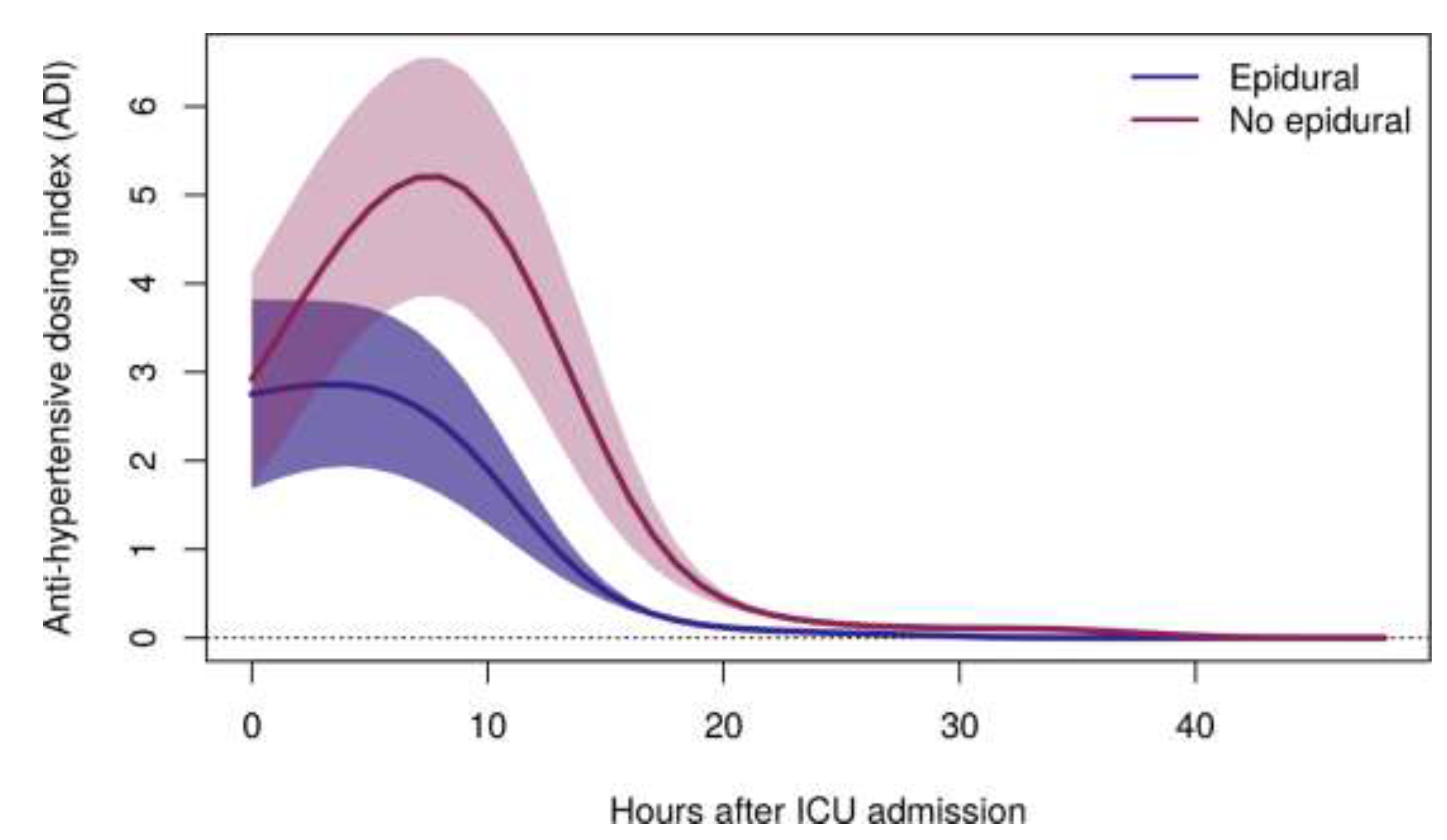 Children 06 00112 g001 Children 06 00112 g001