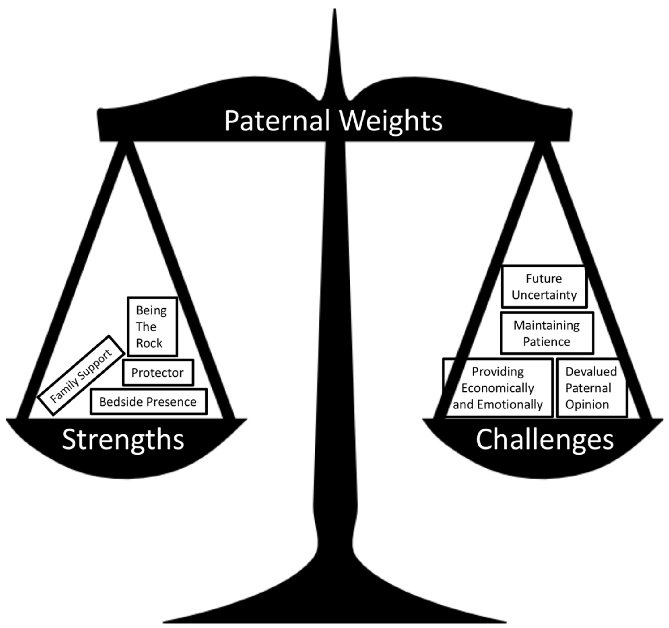 Children 06 00113 g002