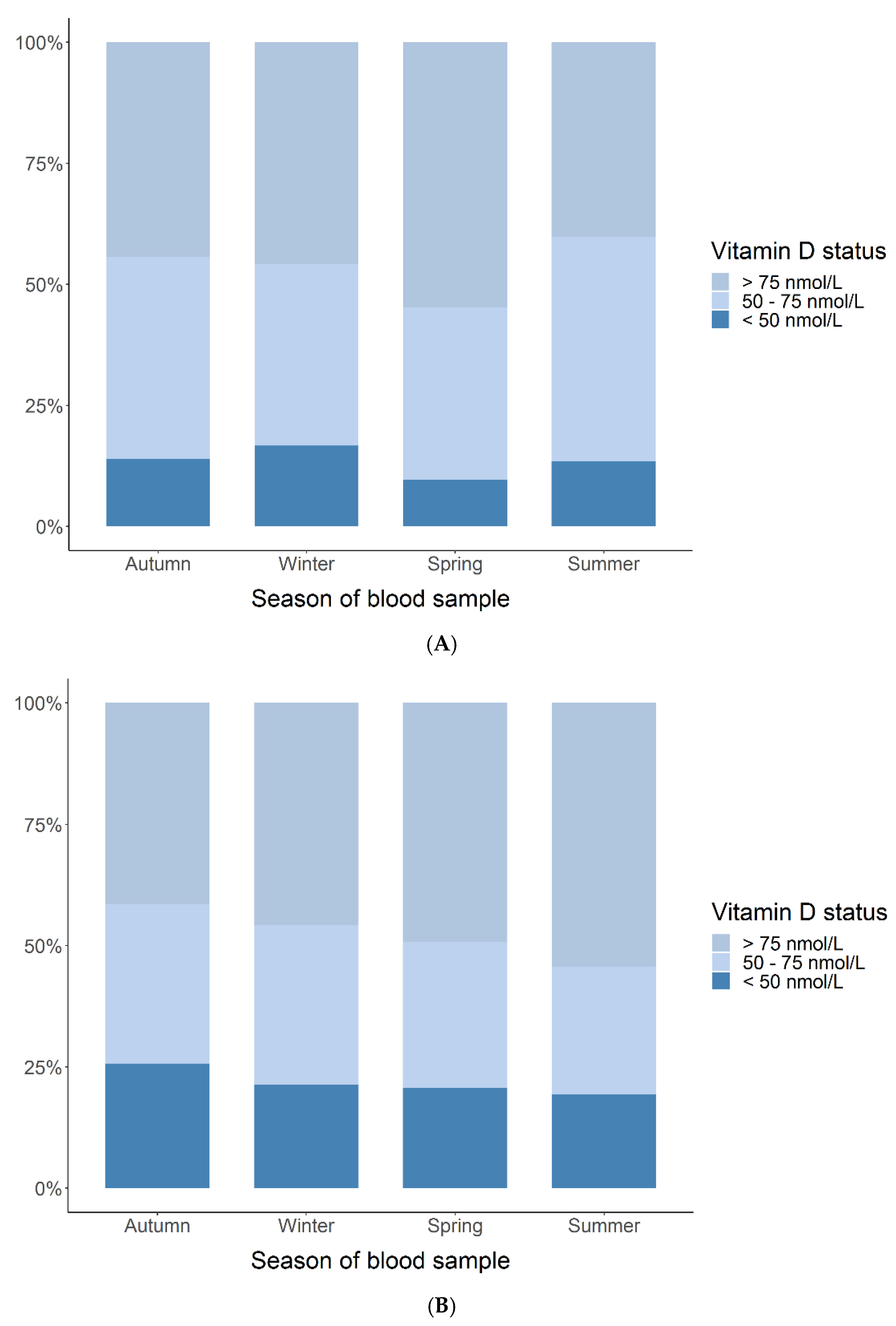 Children 06 00116 g001 Children 06 00116 g001