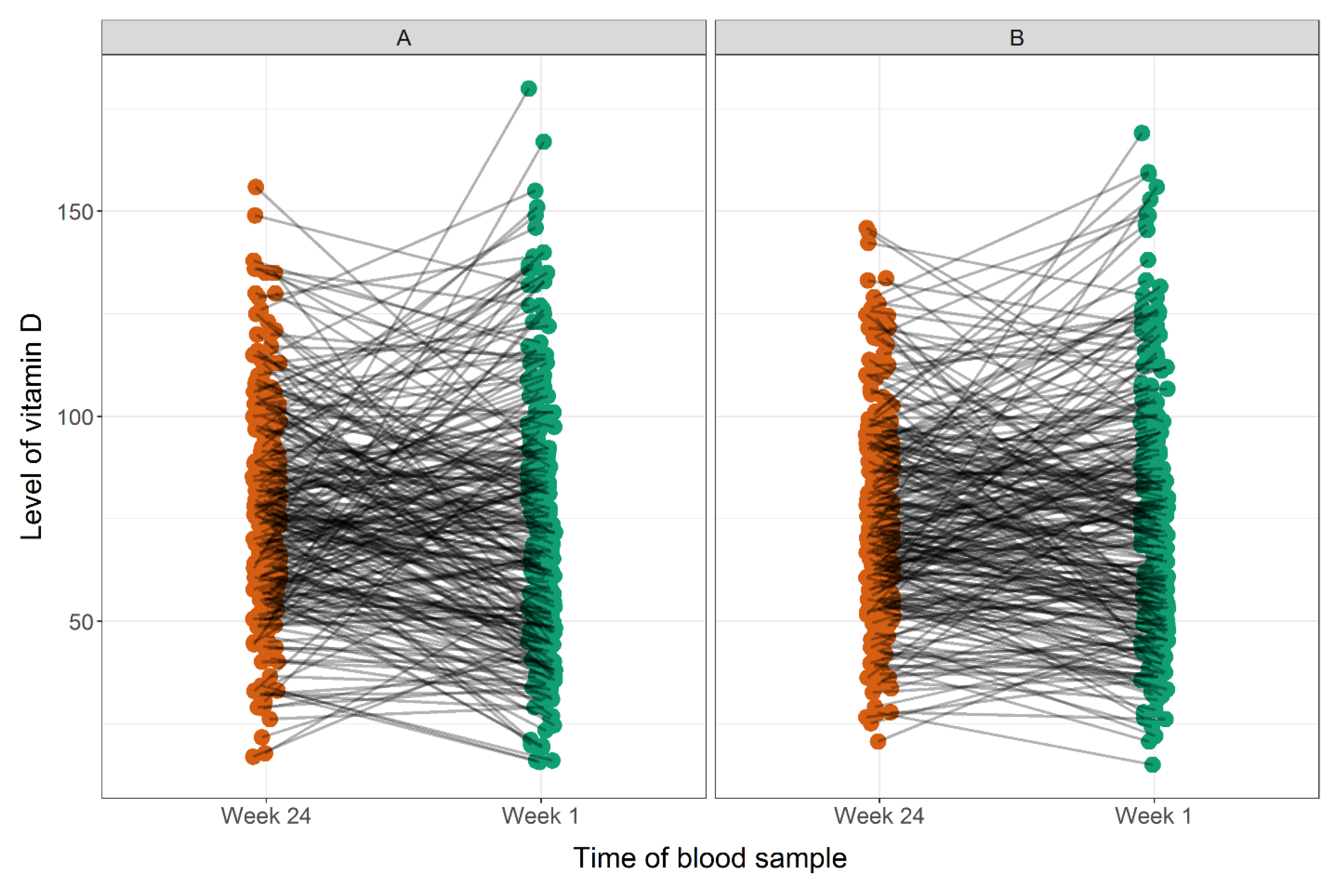 Children 06 00116 g002 Children 06 00116 g002