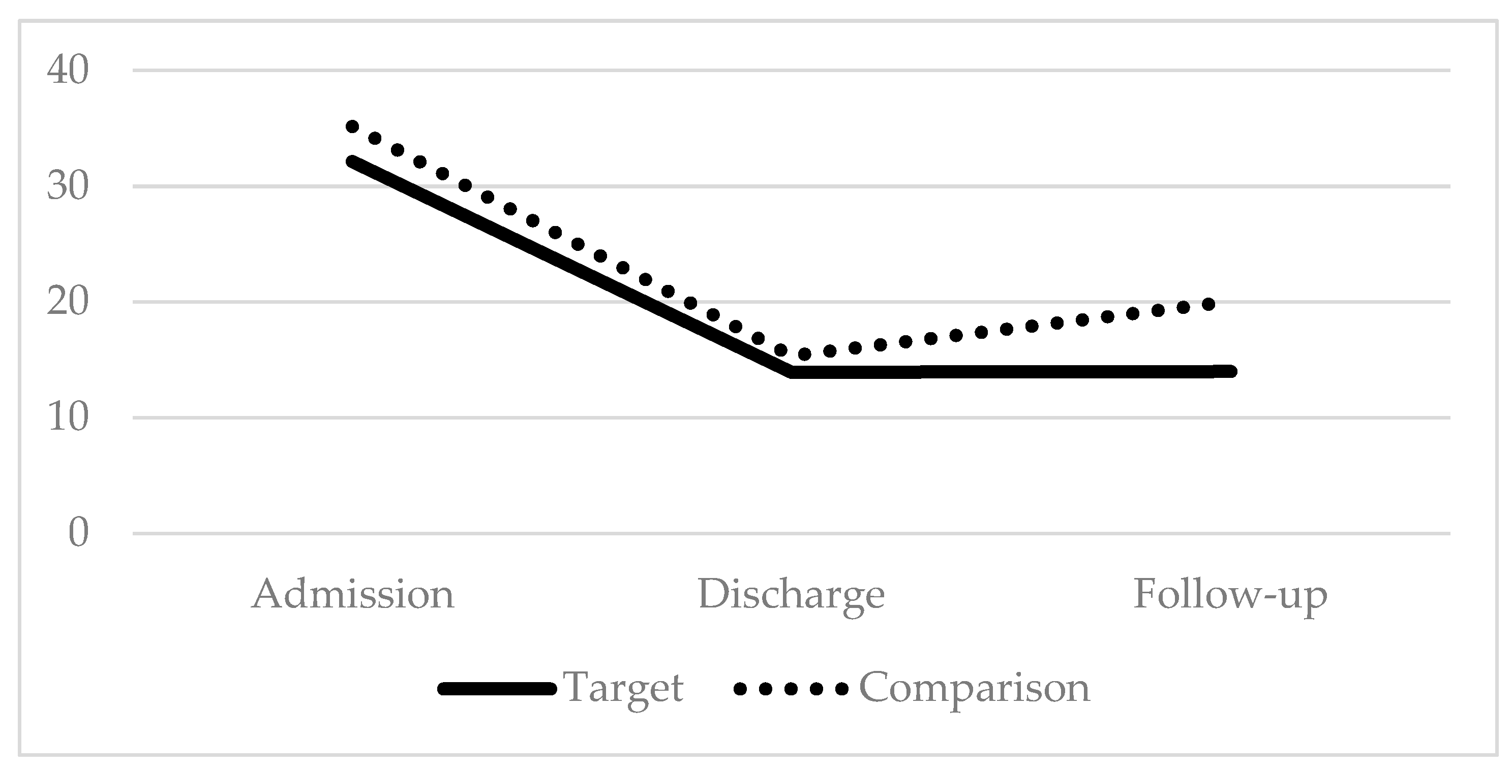 Children 07 00004 g001