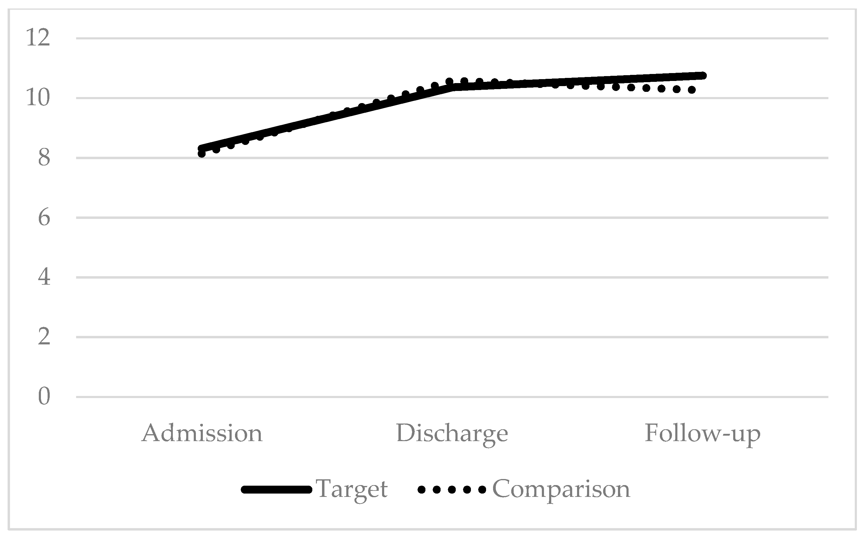 Children 07 00004 g002