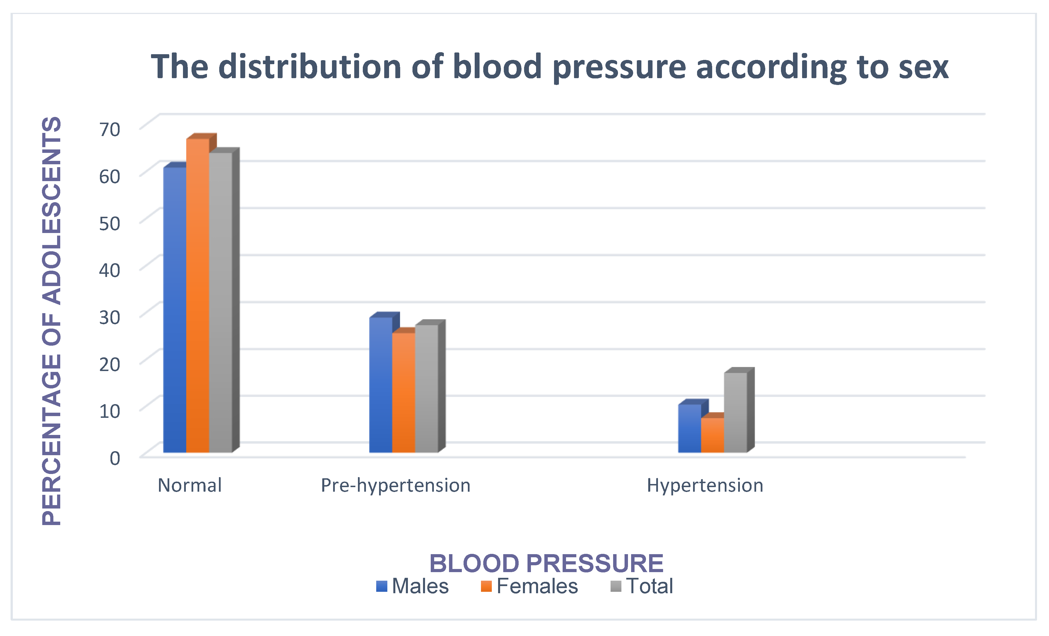 Children 07 00018 g001