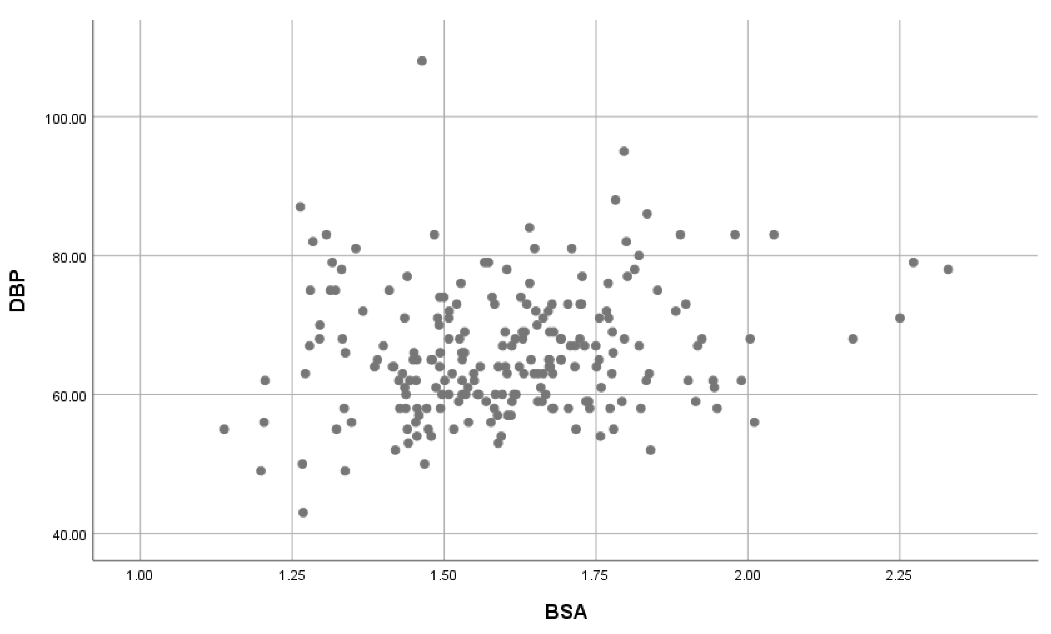 Children 07 00018 g006