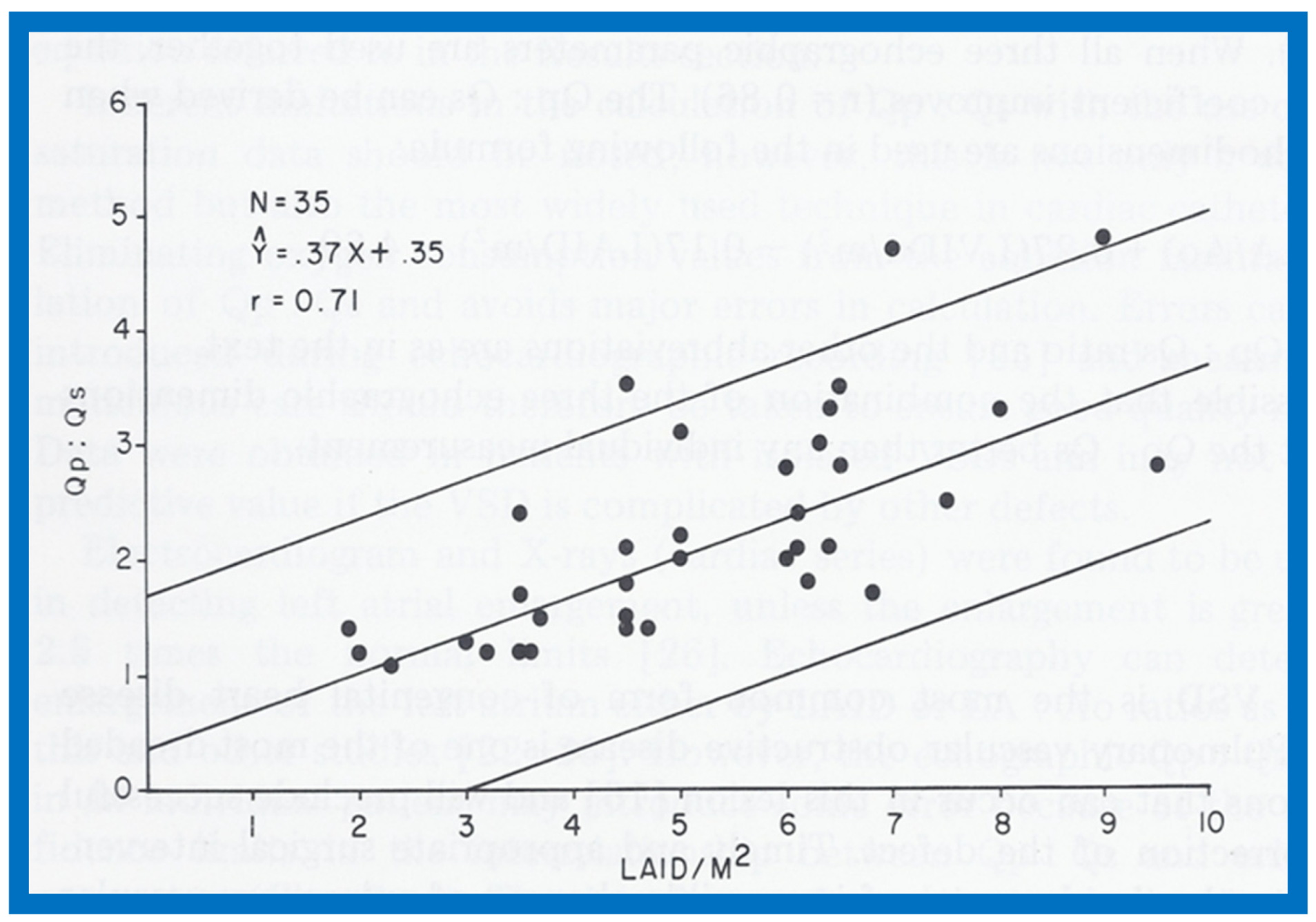 Children 07 00032 g001