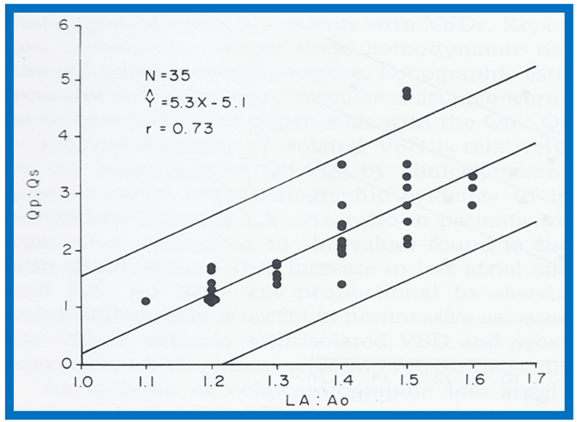 Children 07 00032 g002