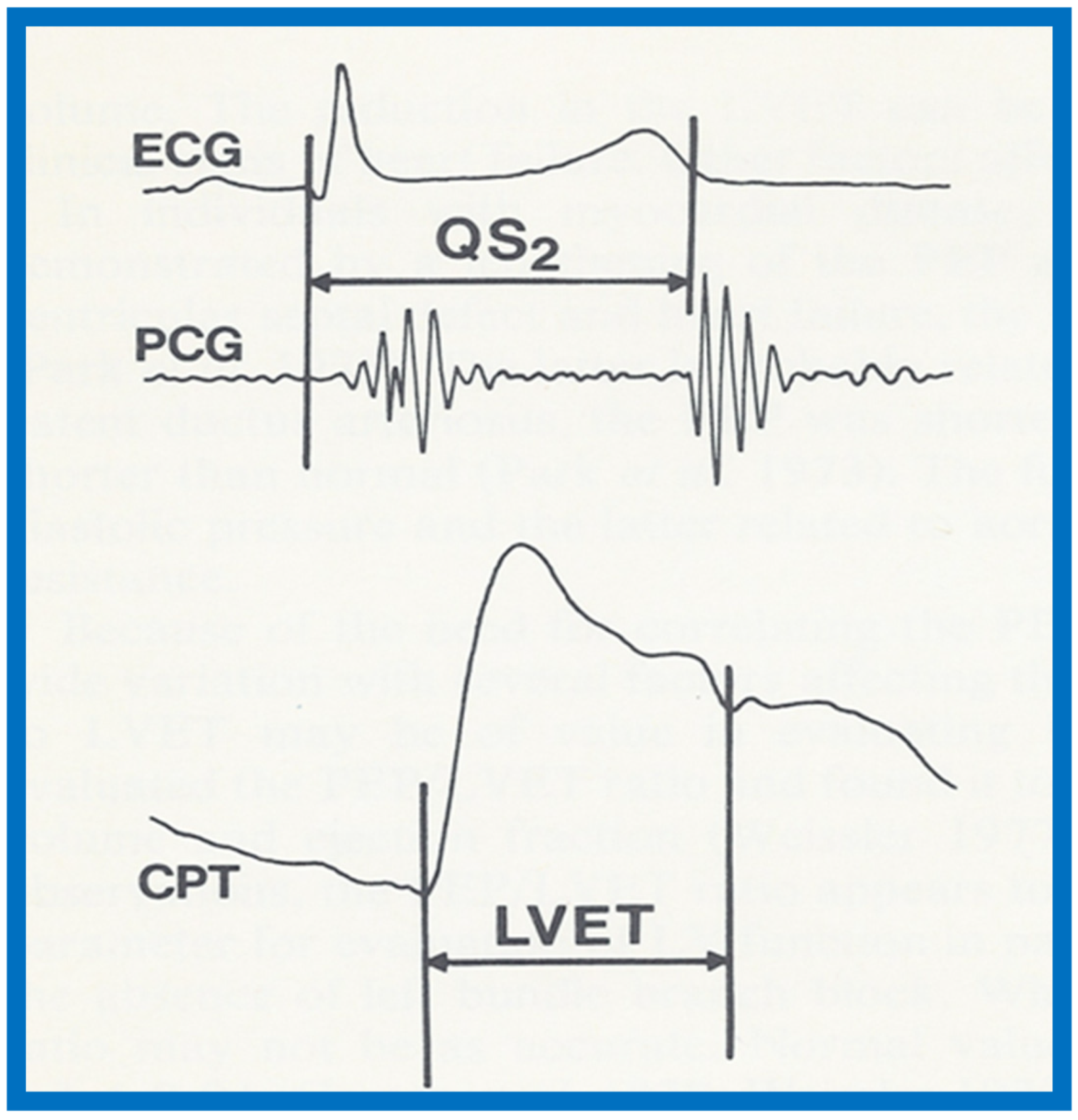 Children 07 00032 g011