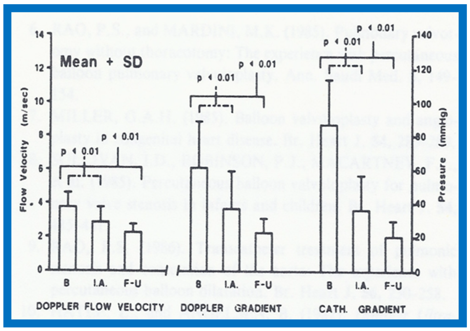 Children 07 00032 g045