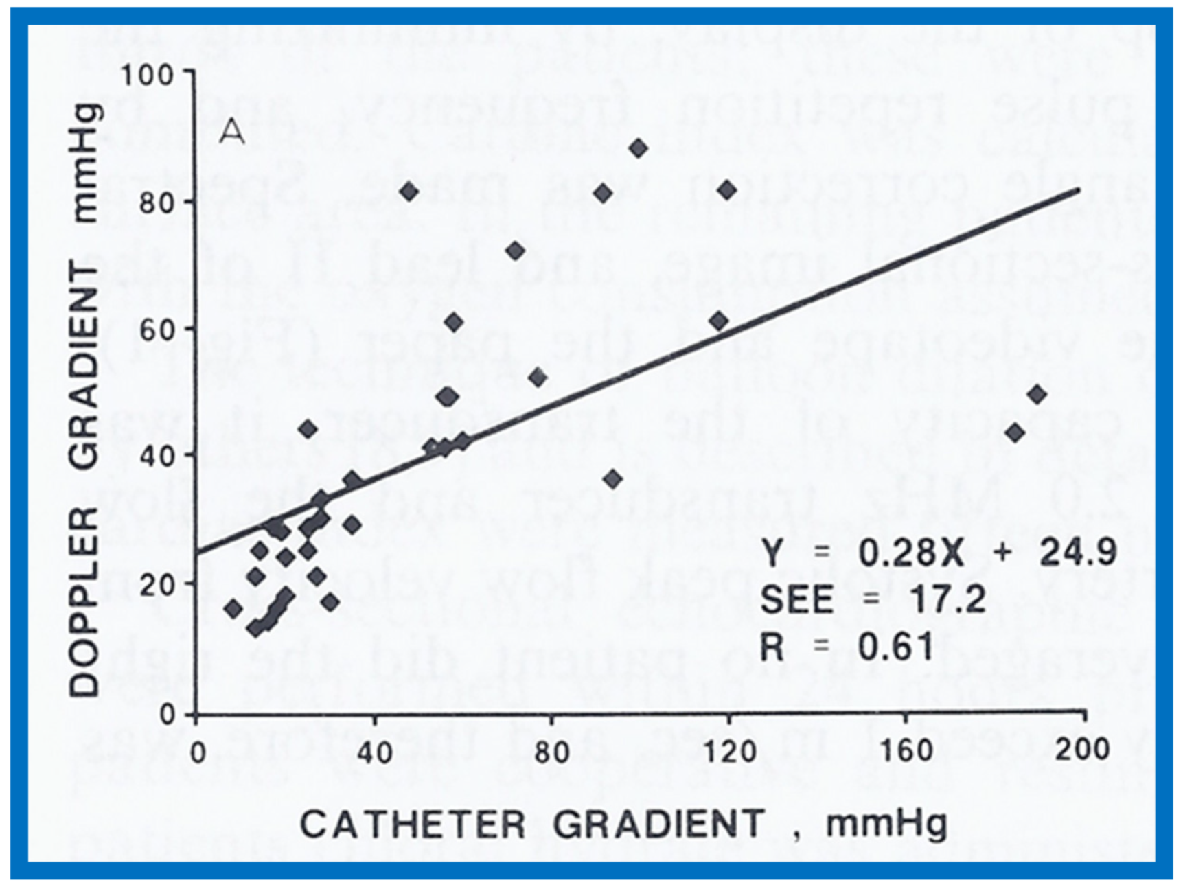 Children 07 00032 g046