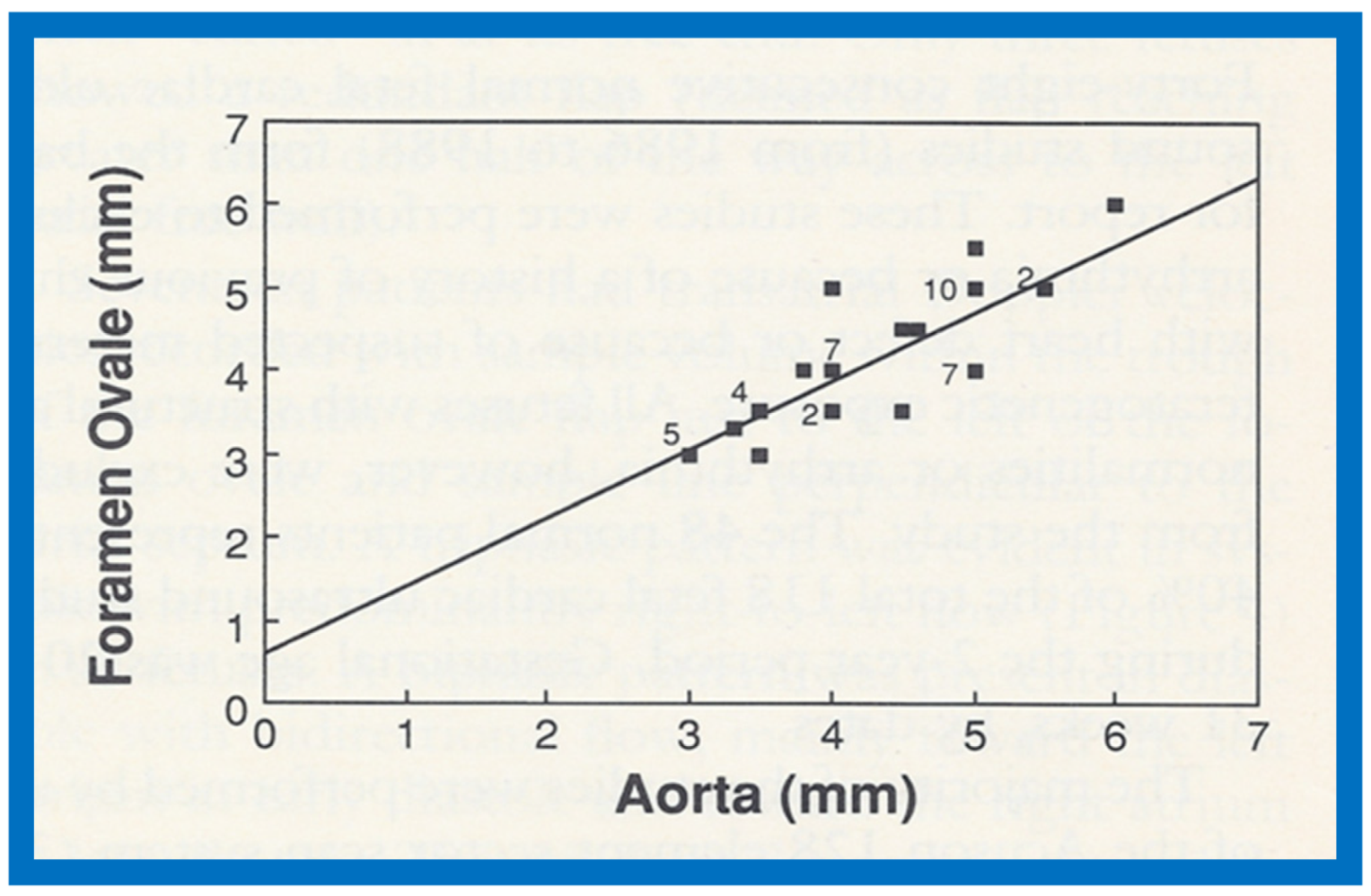 Children 07 00032 g060