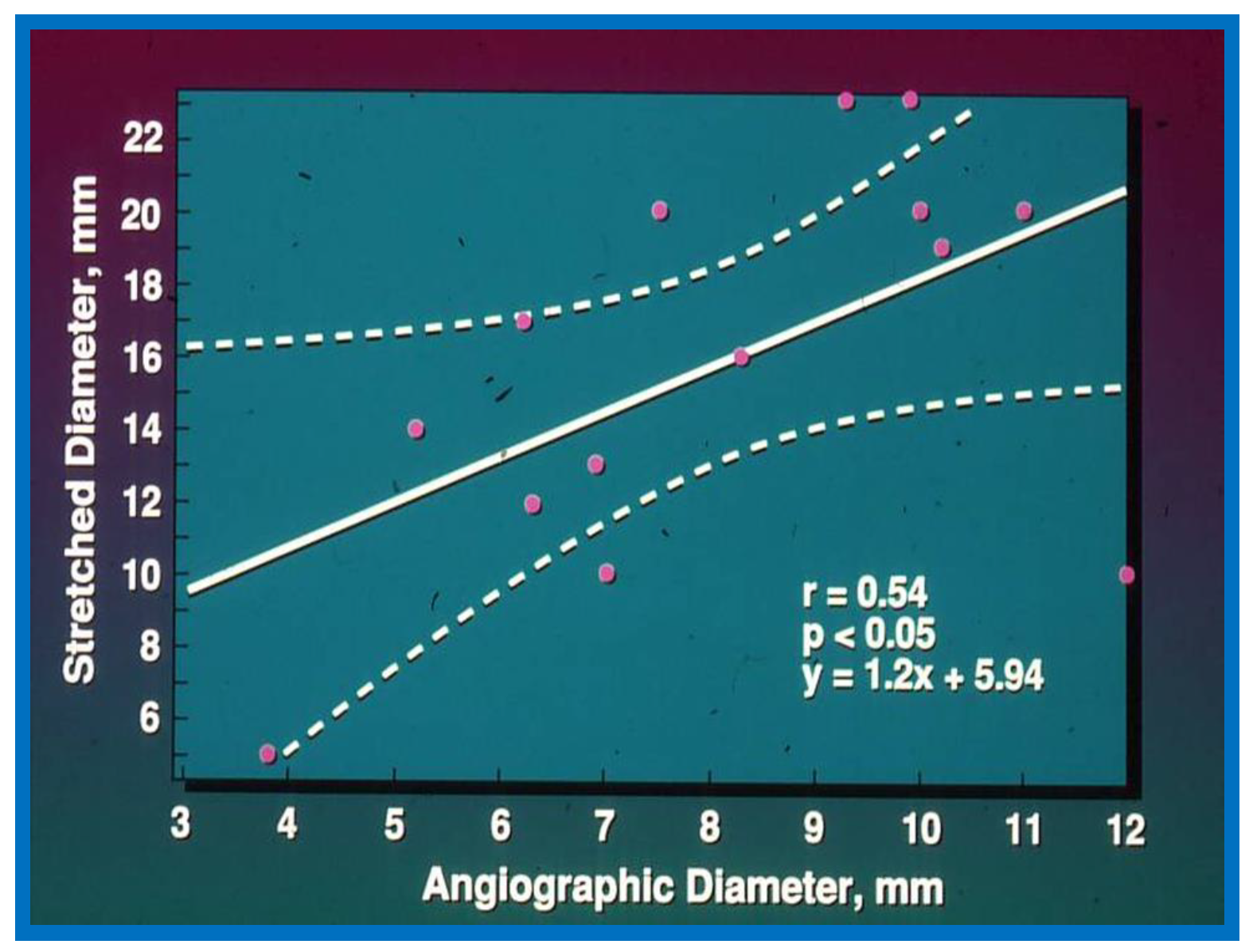 Children 07 00034 g002