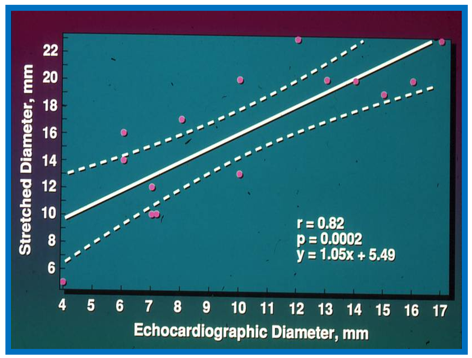 Children 07 00034 g003