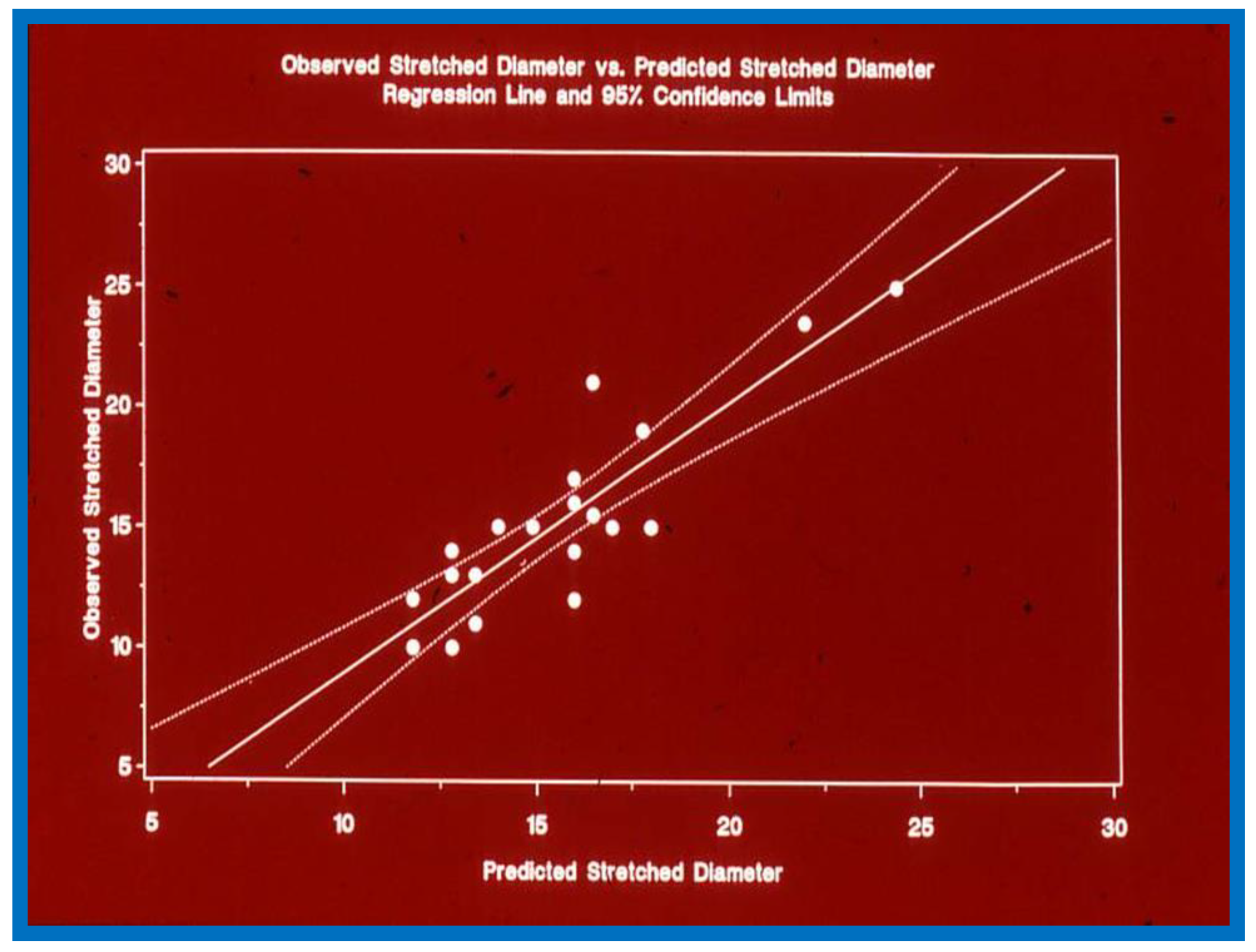 Children 07 00034 g004