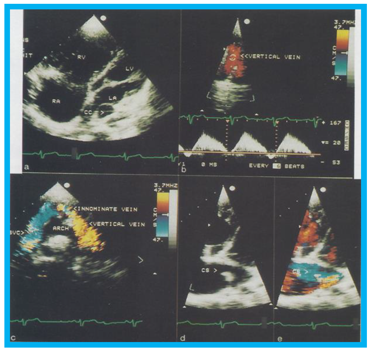 Children 07 00034 g006