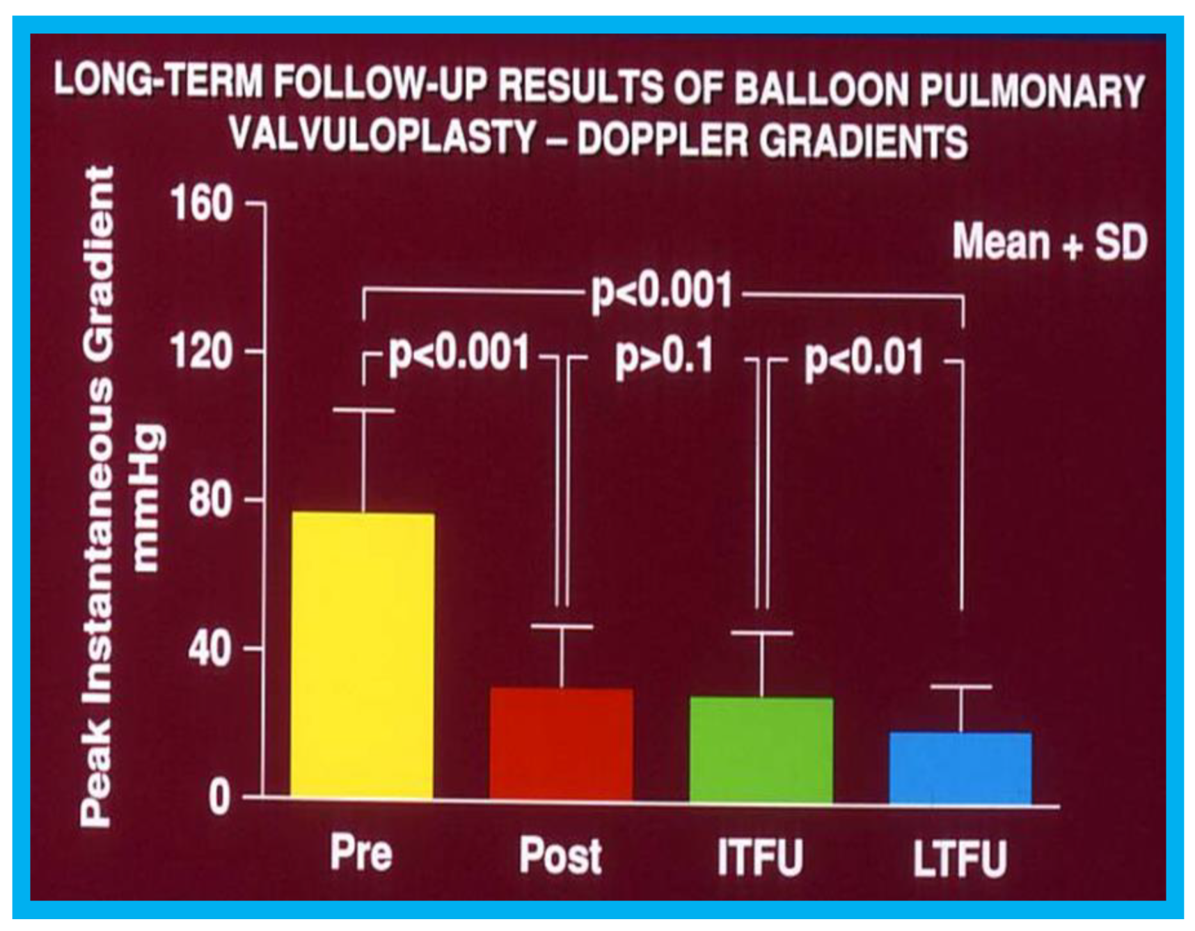 Children 07 00034 g013