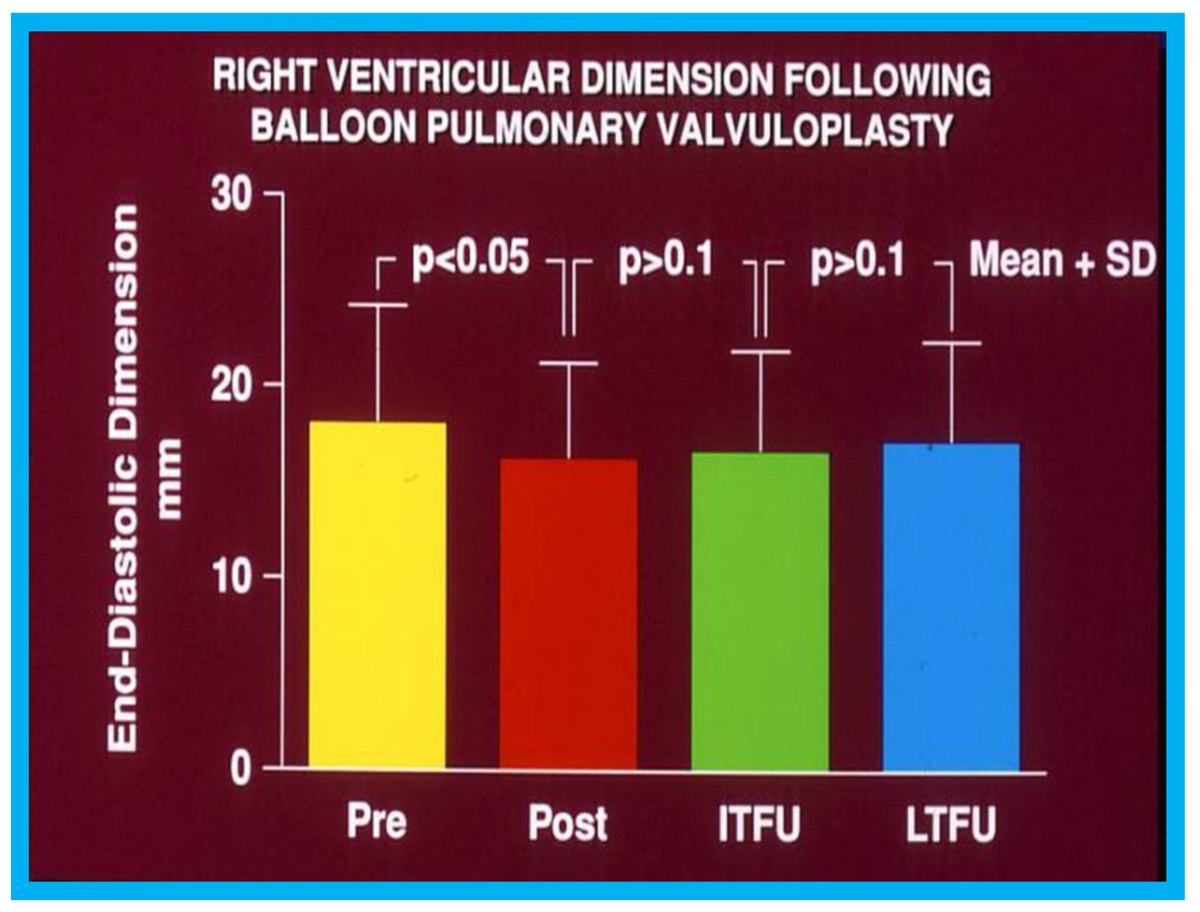 Children 07 00034 g014