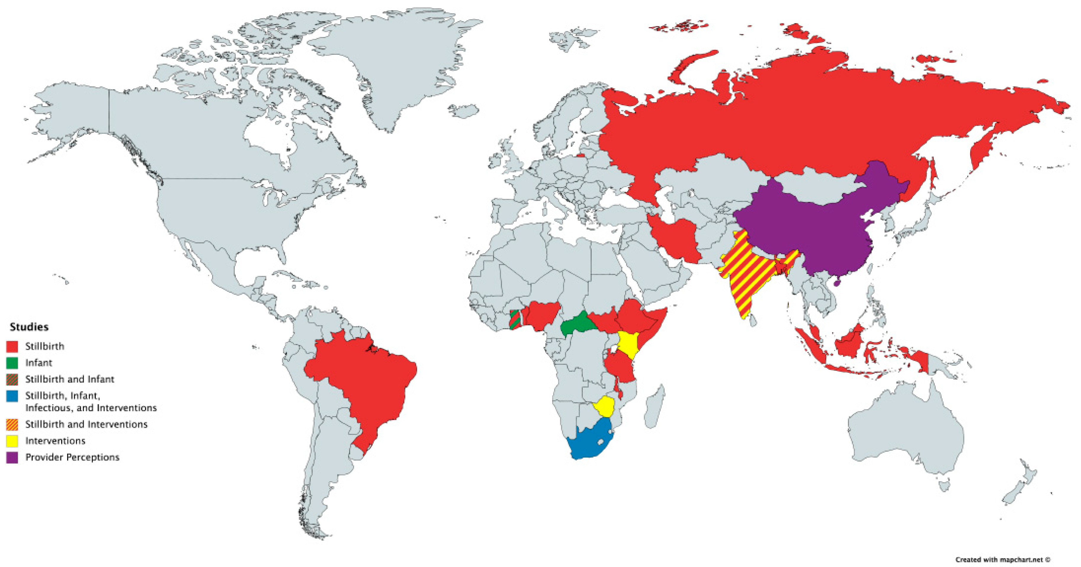 Children 07 00039 g001