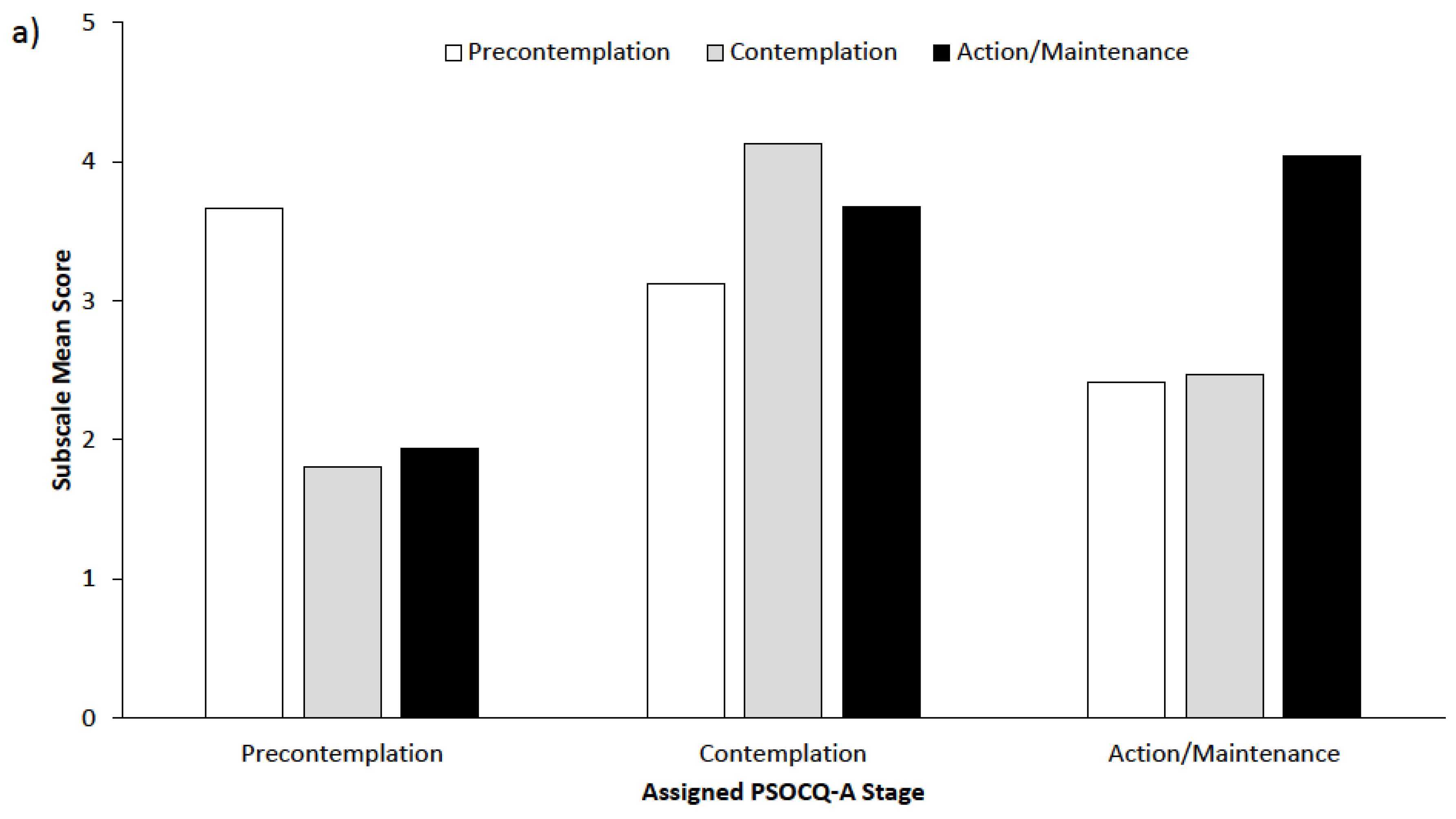 Children 07 00042 g001a Children 07 00042 g001a
