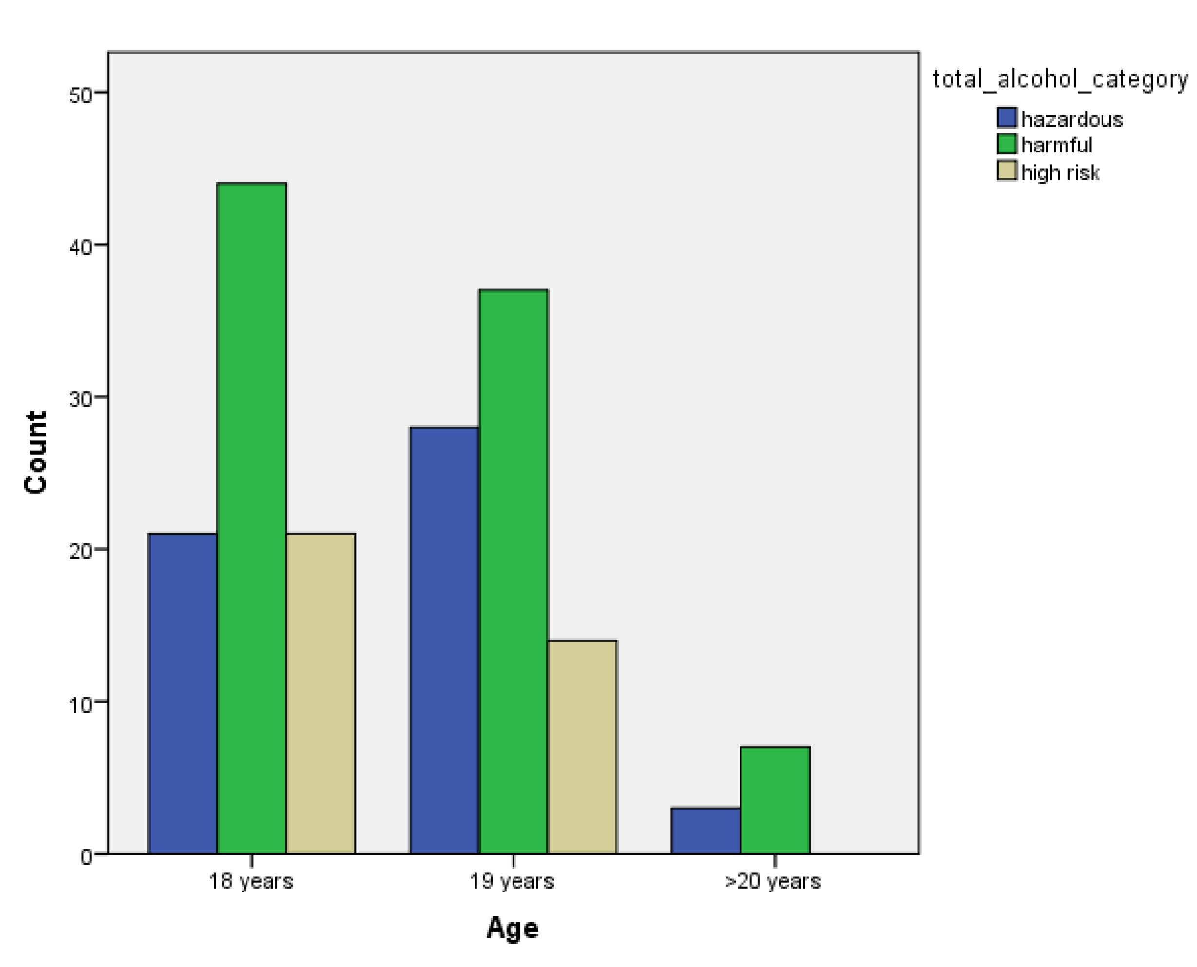 Children 07 00071 g002