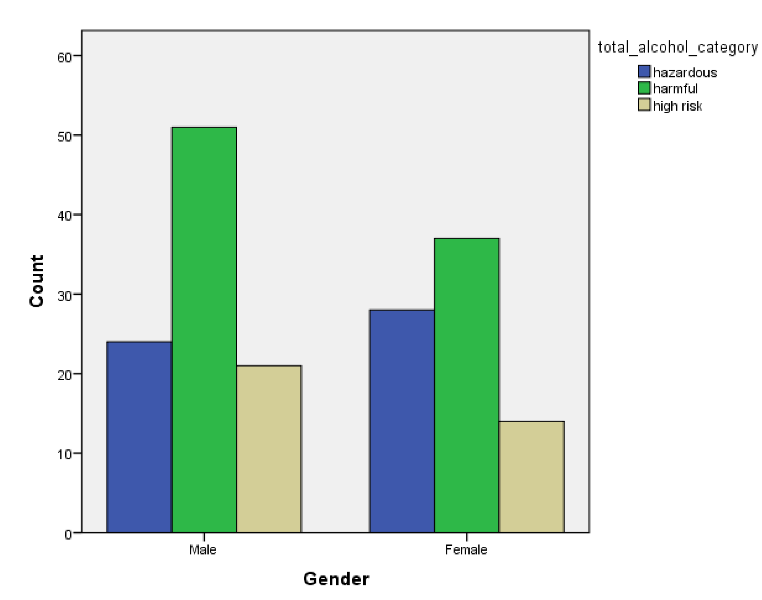 Children 07 00071 g004